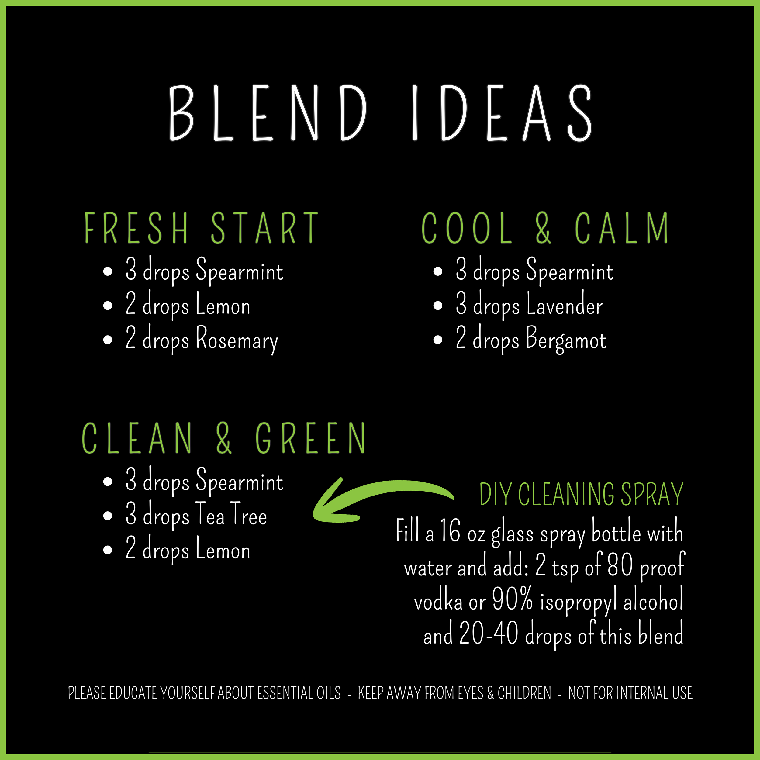 spearmint blend ideas.png