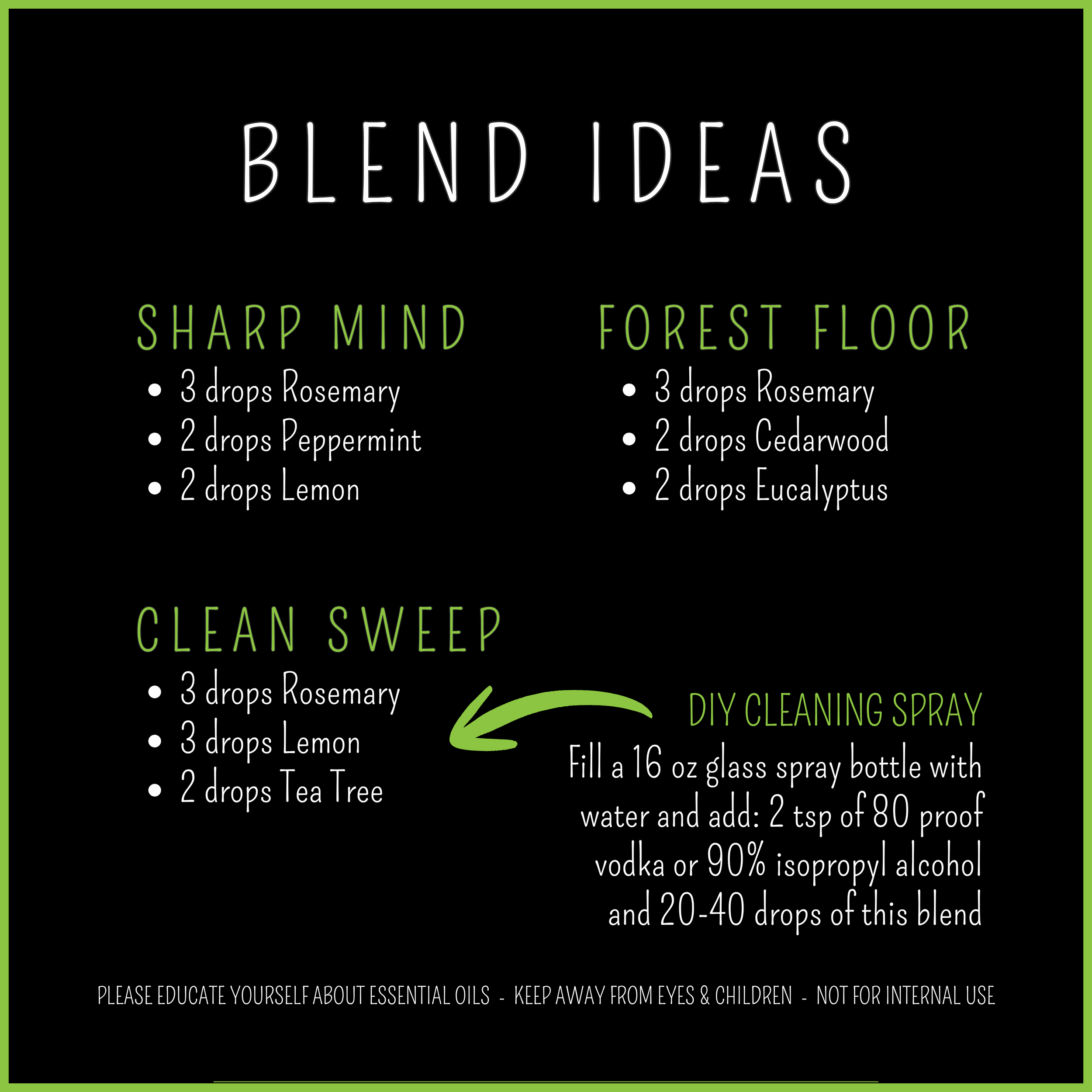 rosemary blend ideas.png