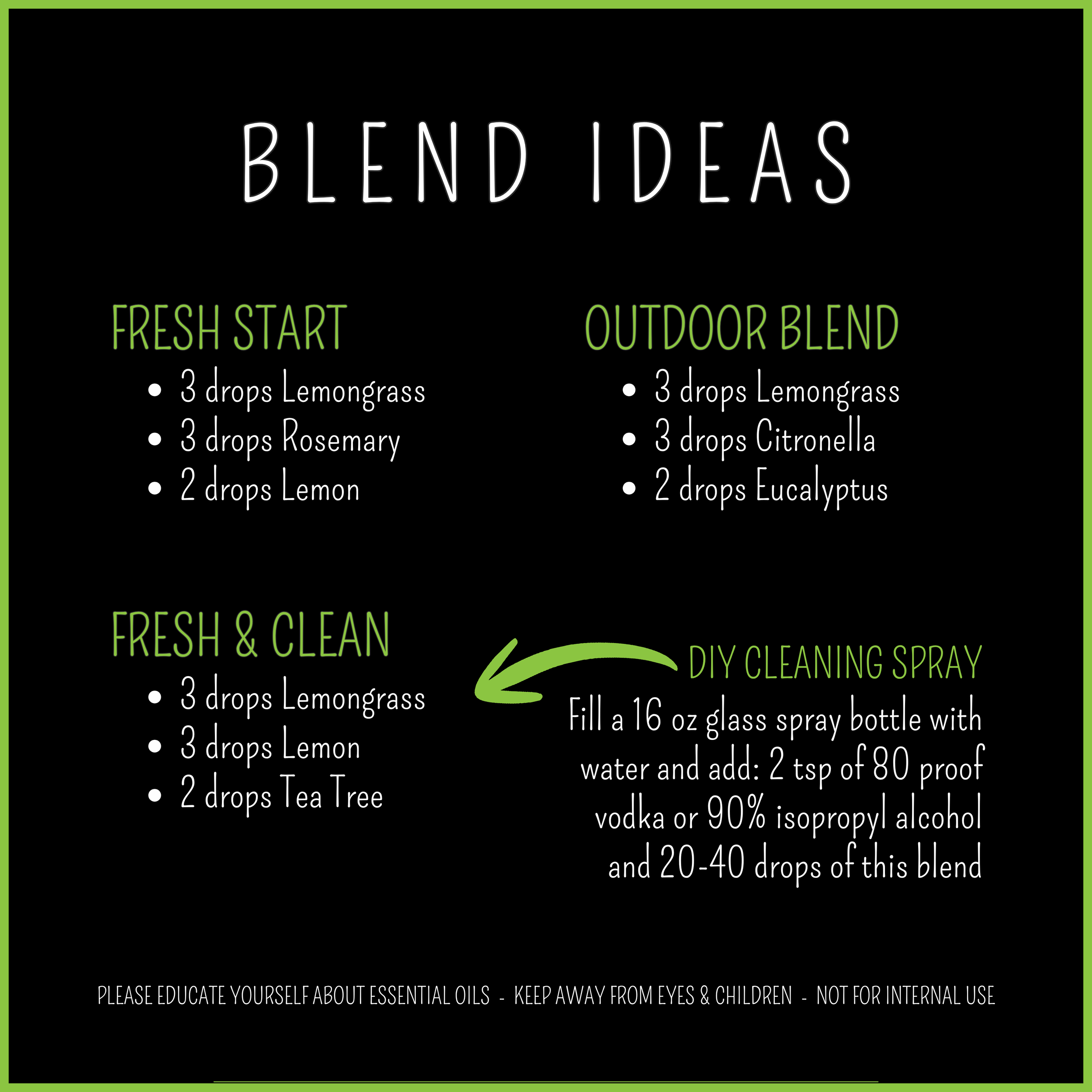 lemongrass blend ideas.png