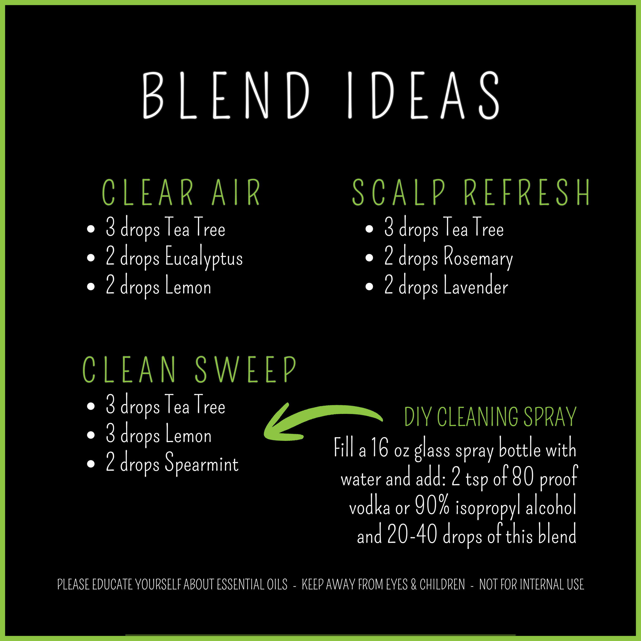 tea tree blend ideas.png