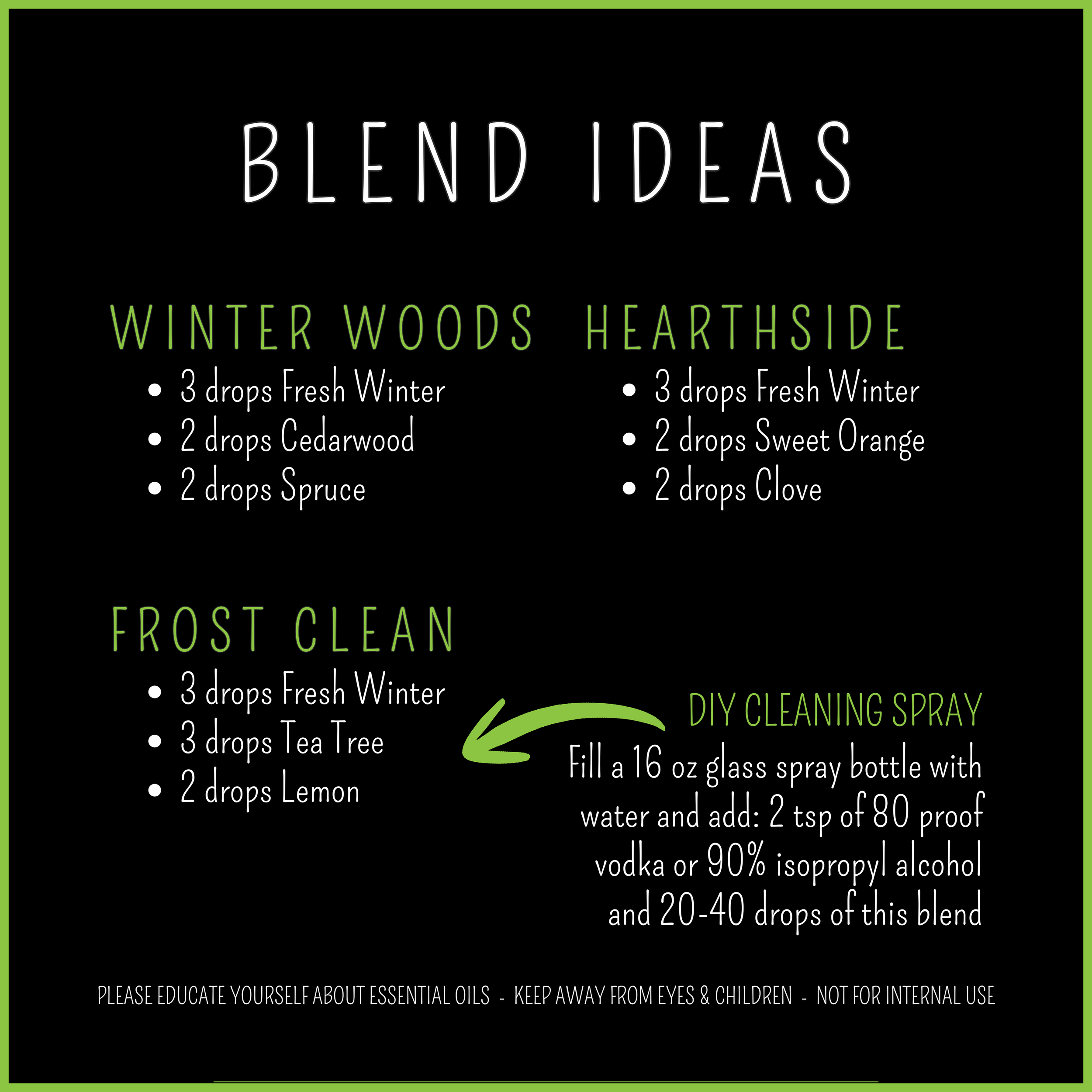 fresh winter blend ideas.png