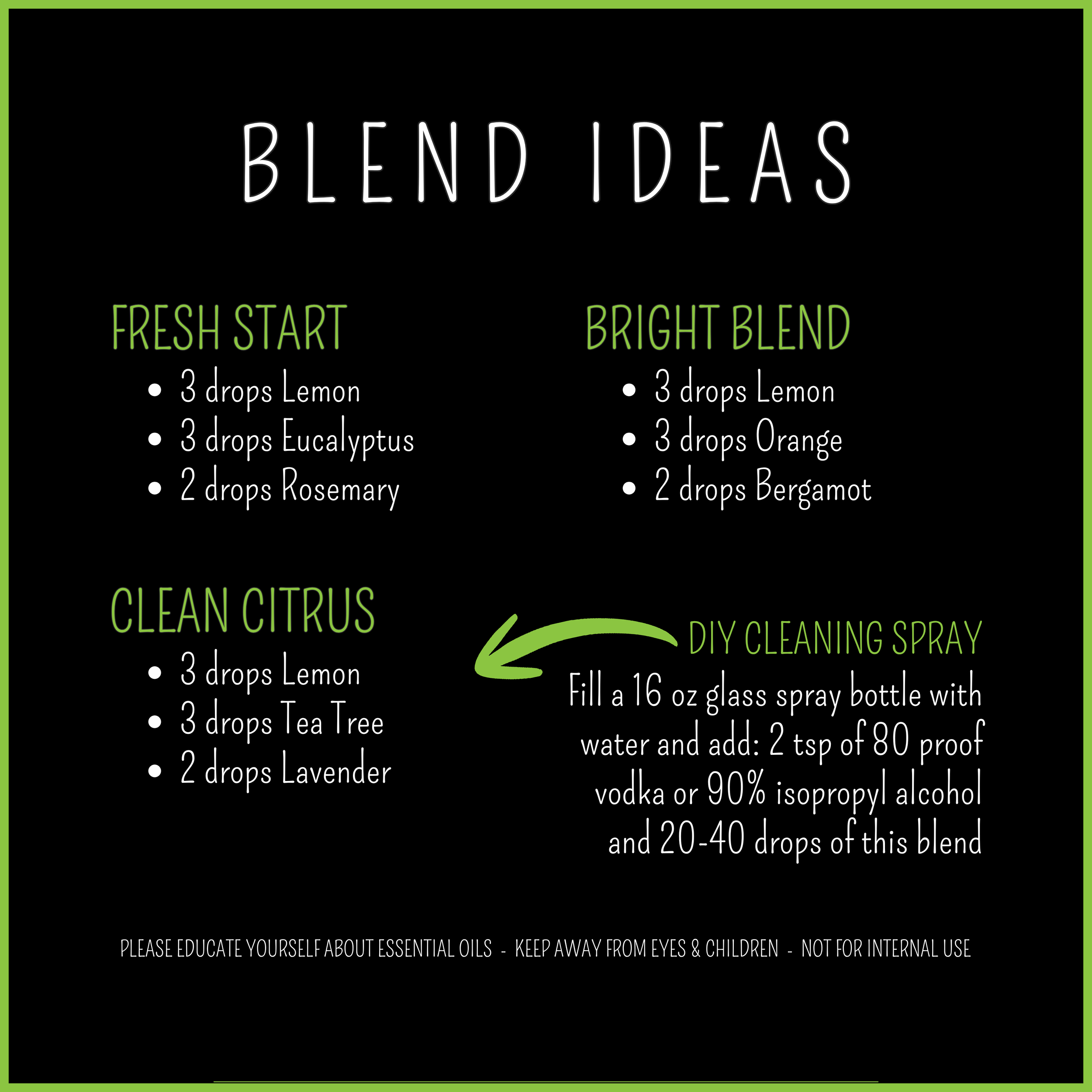 lemon blend ideas.png