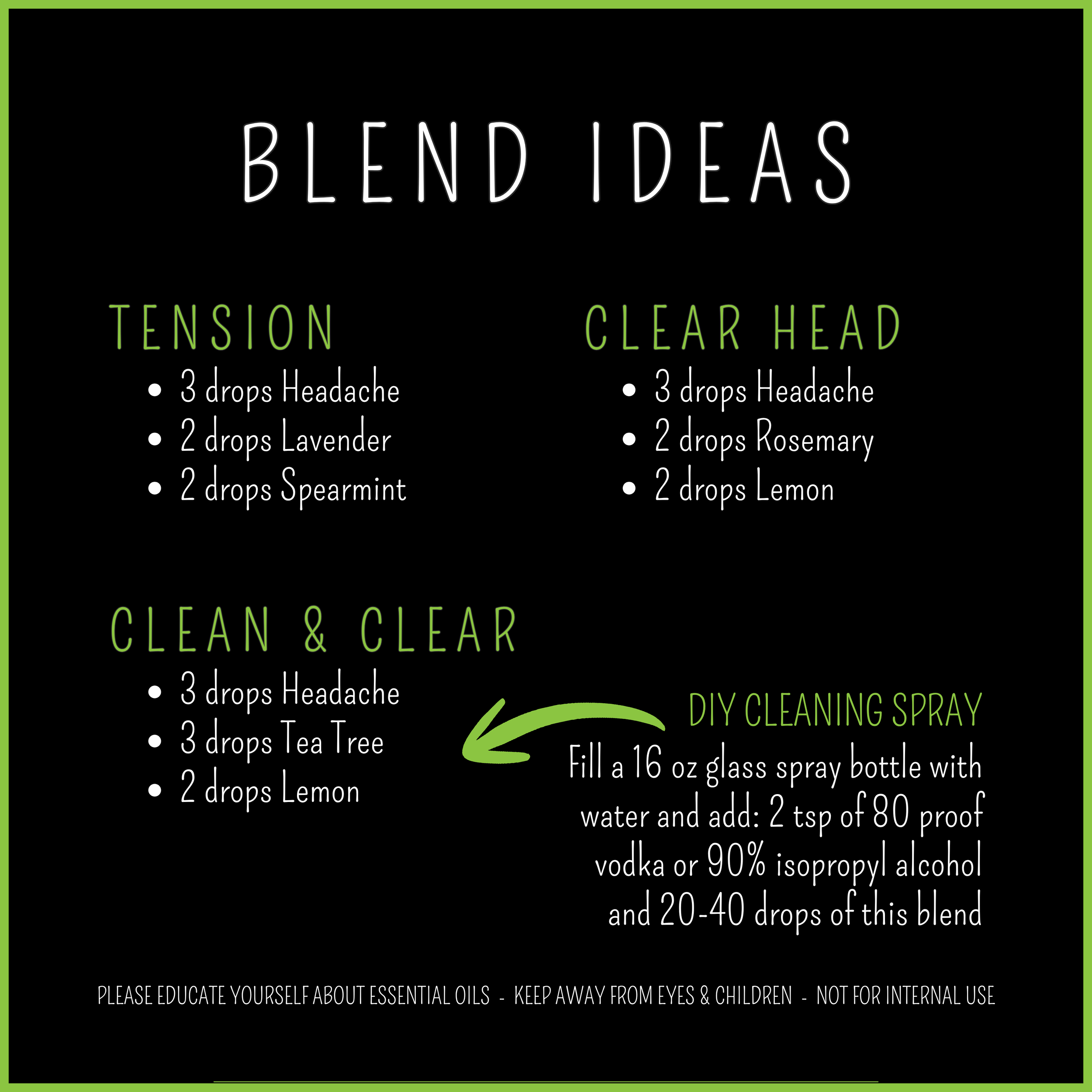 headache blend ideas.png