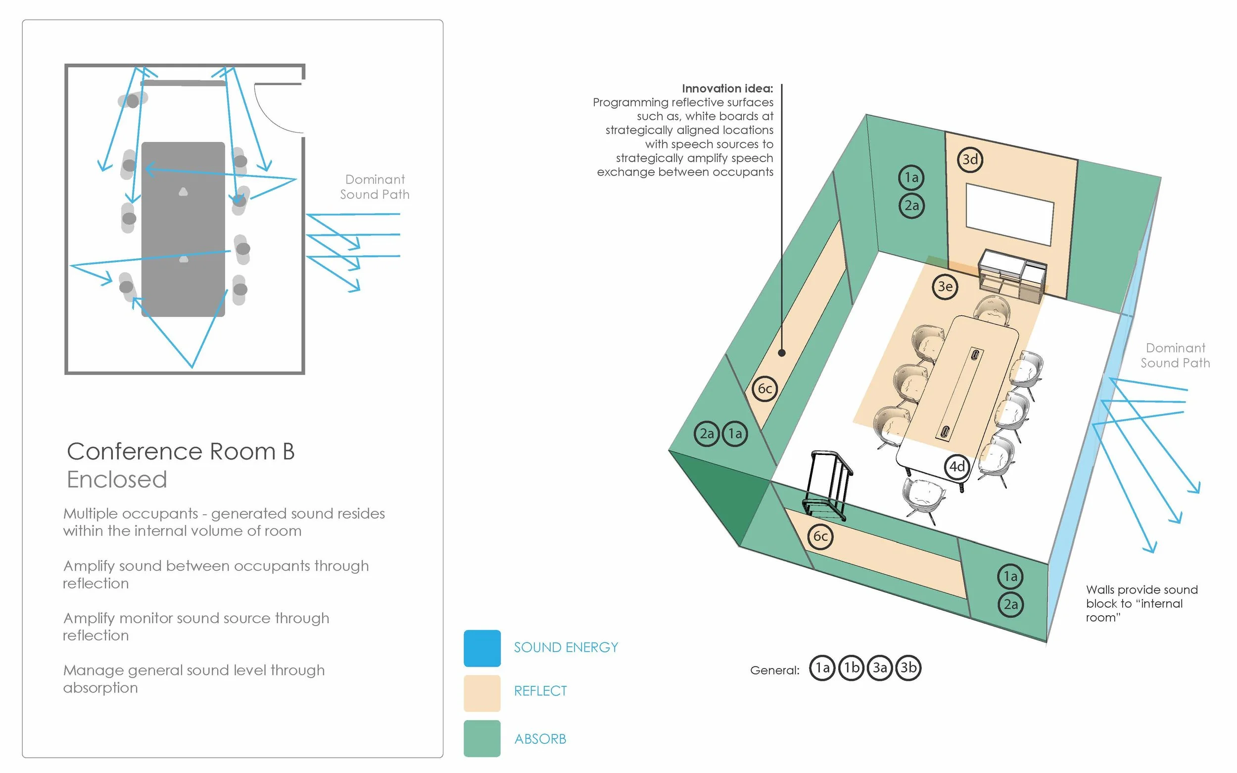 PL_Acoustics_Settings_Nov27_SS_Page_07.jpg
