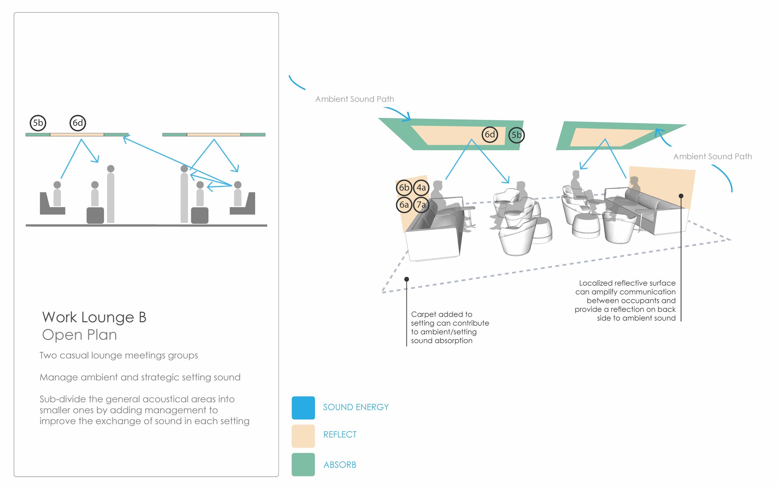 PL_Acoustics_Settings_Nov27_SS_Page_09.jpg