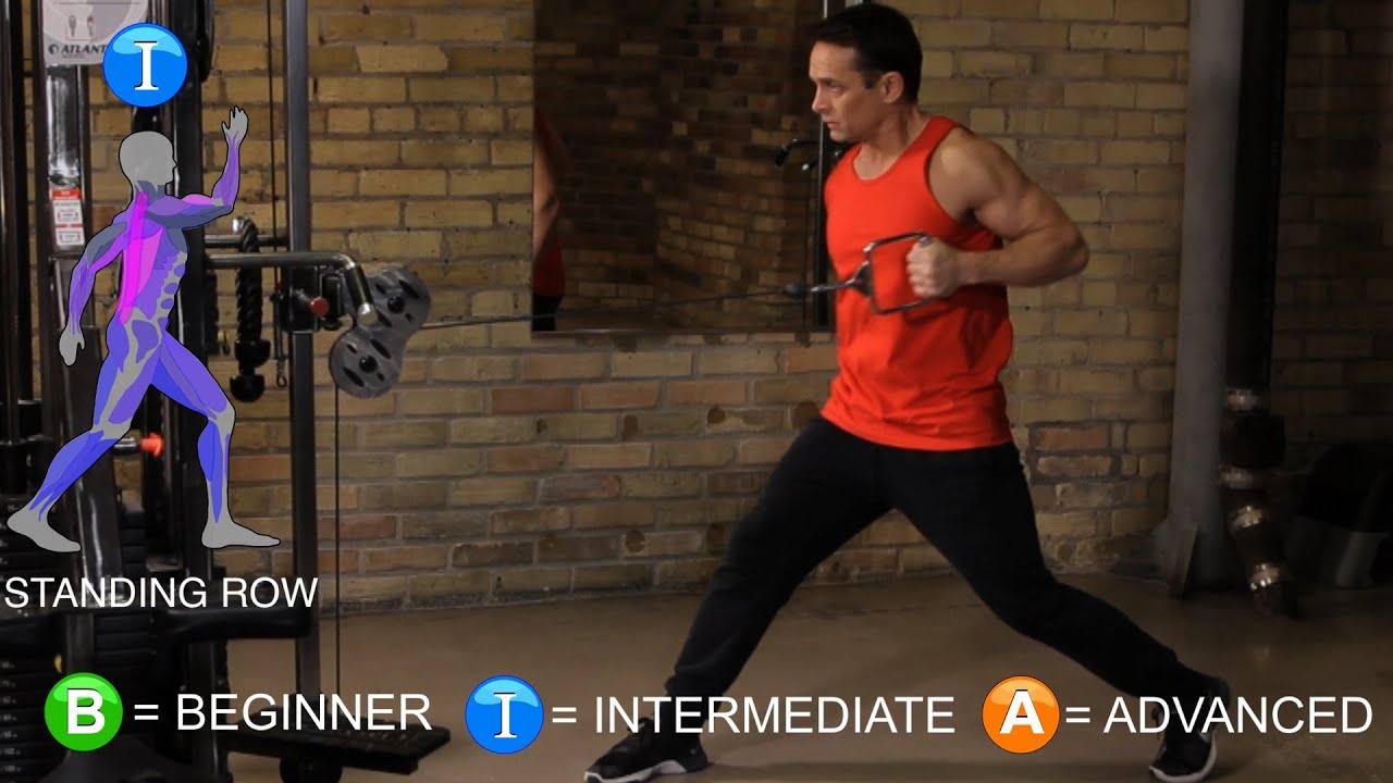 6 Essential Exercises for Inline Skaters | Bill Stoppard
