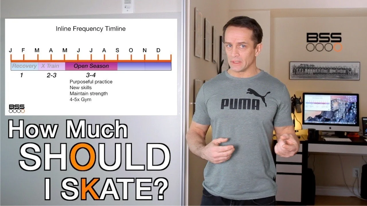 Bill Stoppard Answers The Question How Much Should I Be Skating? 