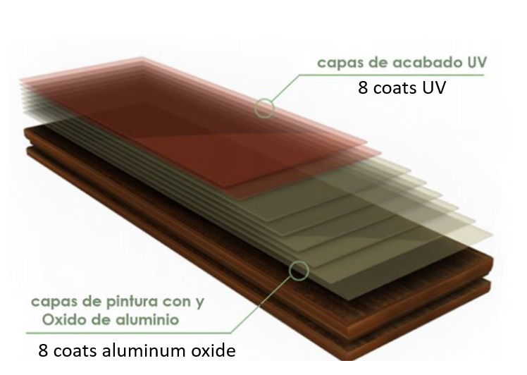 Uv Cured Aluminum Oxide Finish For Wood Floors Amaz Floors