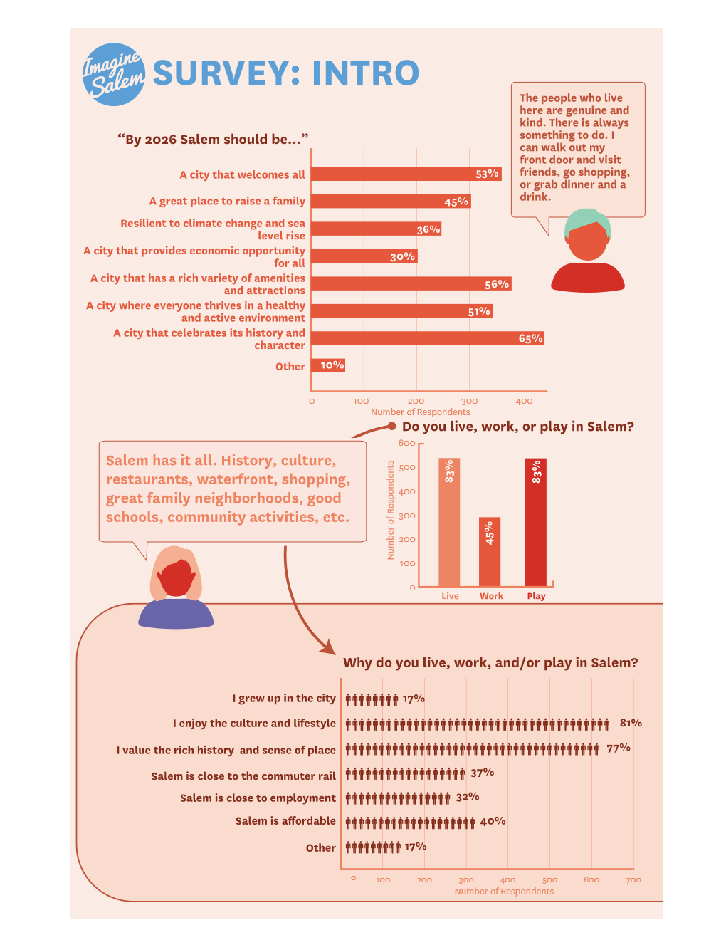 survey intro.png