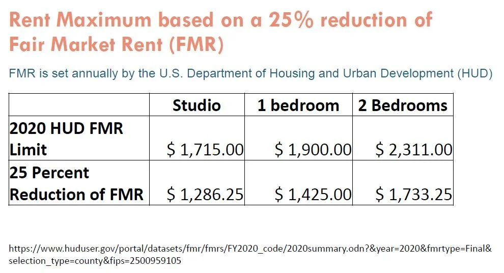 Accessory Dwelling Unit Ordinance — Imagine Salem