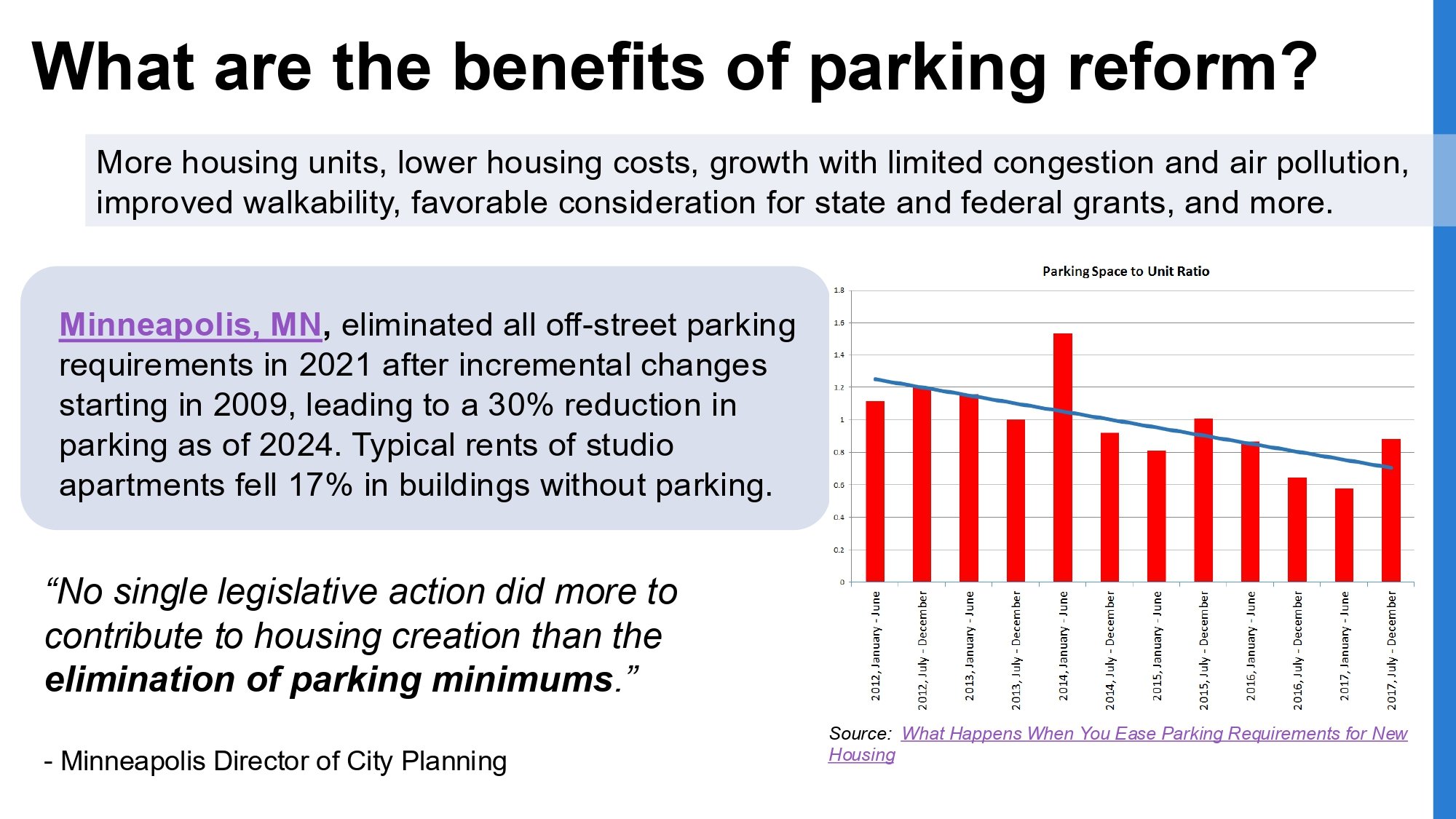 Parking - Committee of the Whole, Parking Reform Multifamily Housing - Mayor Review_page-0017.jpg