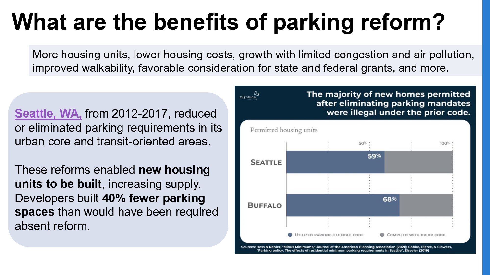 Parking - Committee of the Whole, Parking Reform Multifamily Housing - Mayor Review_page-0016.jpg