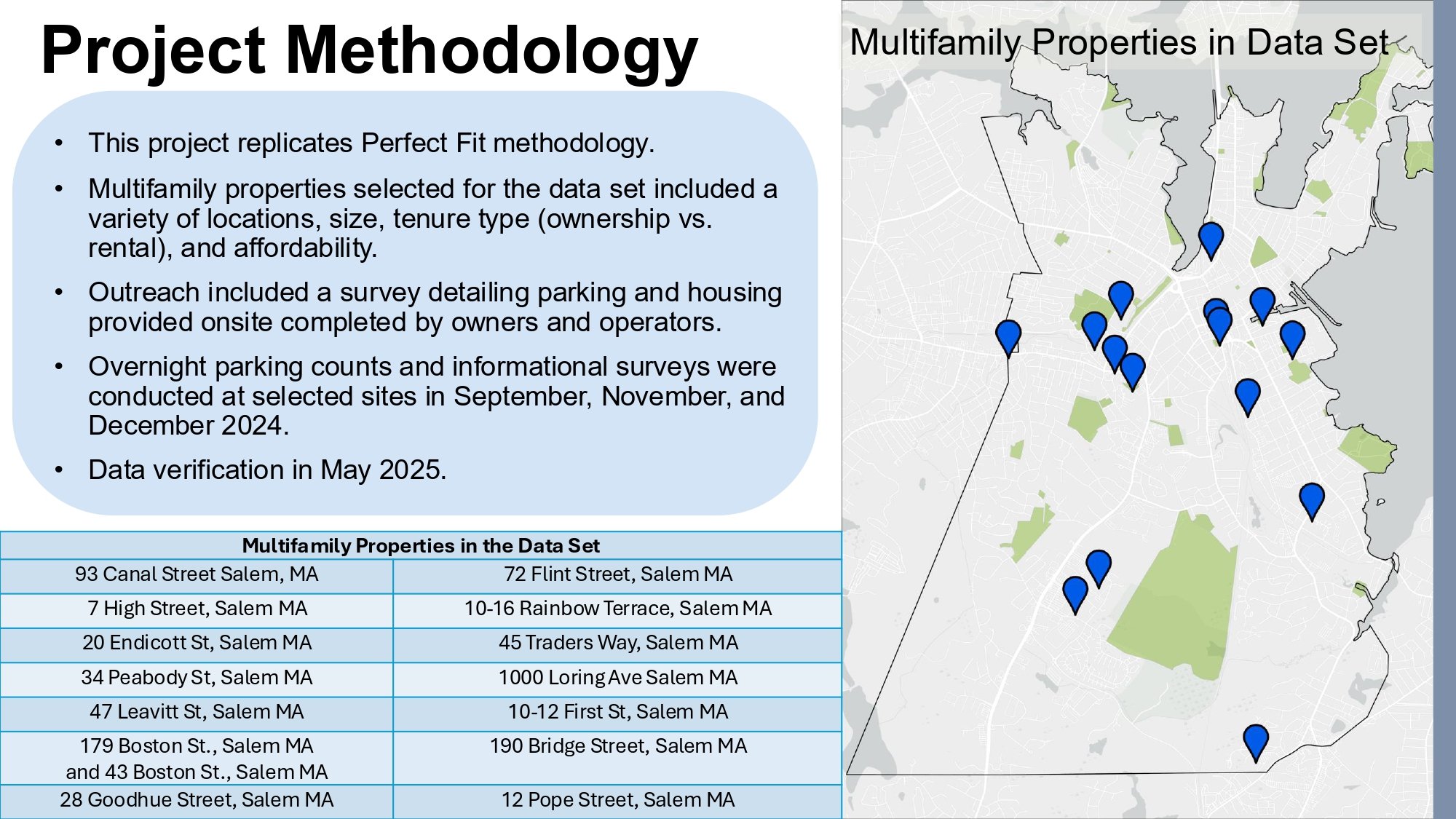 Parking - Committee of the Whole, Parking Reform Multifamily Housing - Mayor Review_page-0025.jpg