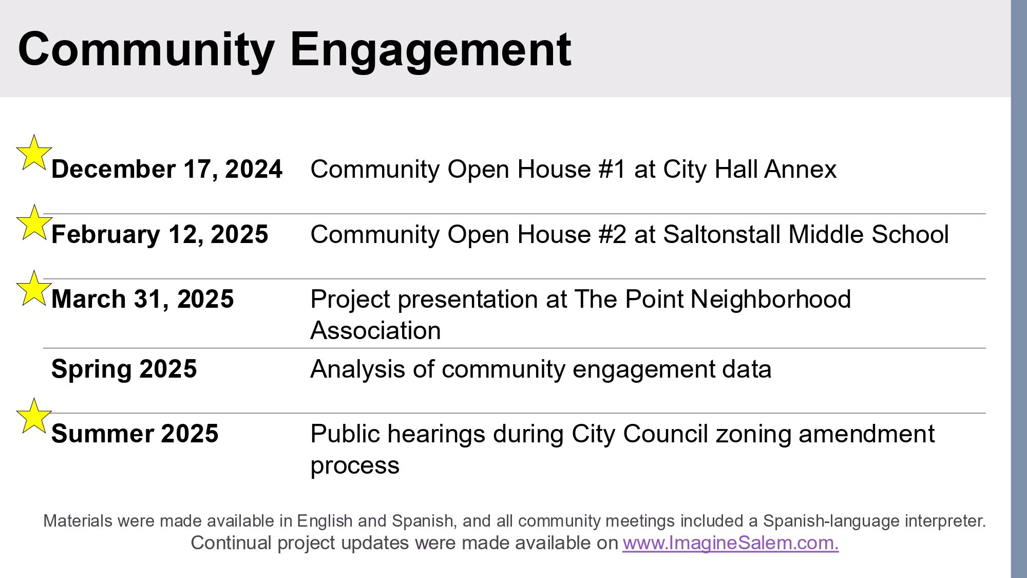 Parking - Committee of the Whole, Parking Reform Multifamily Housing - Mayor Review_page-0030.jpg