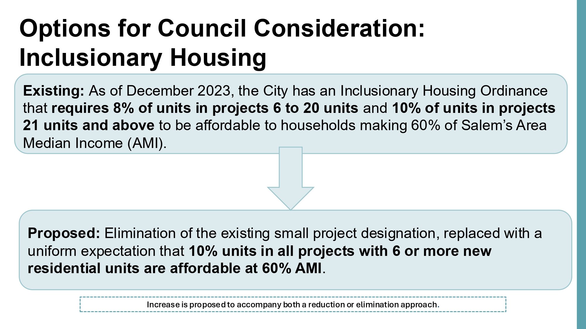 Parking - Committee of the Whole, Parking Reform Multifamily Housing - Mayor Review_page-0038.jpg