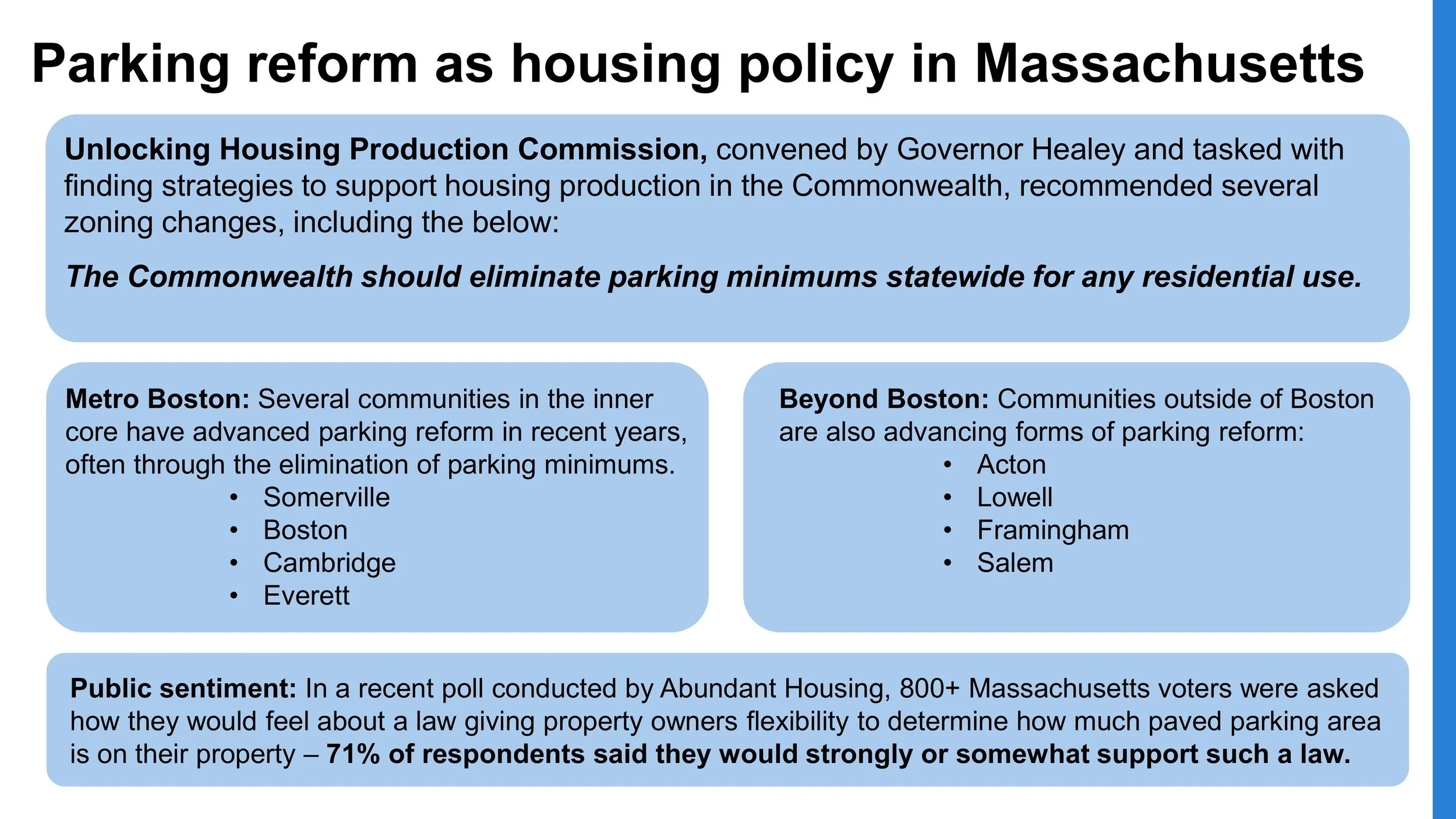 Right-Sizing Parking for Multifamily Housing_JPH presentation_CoS_August 2025-images-18.jpg