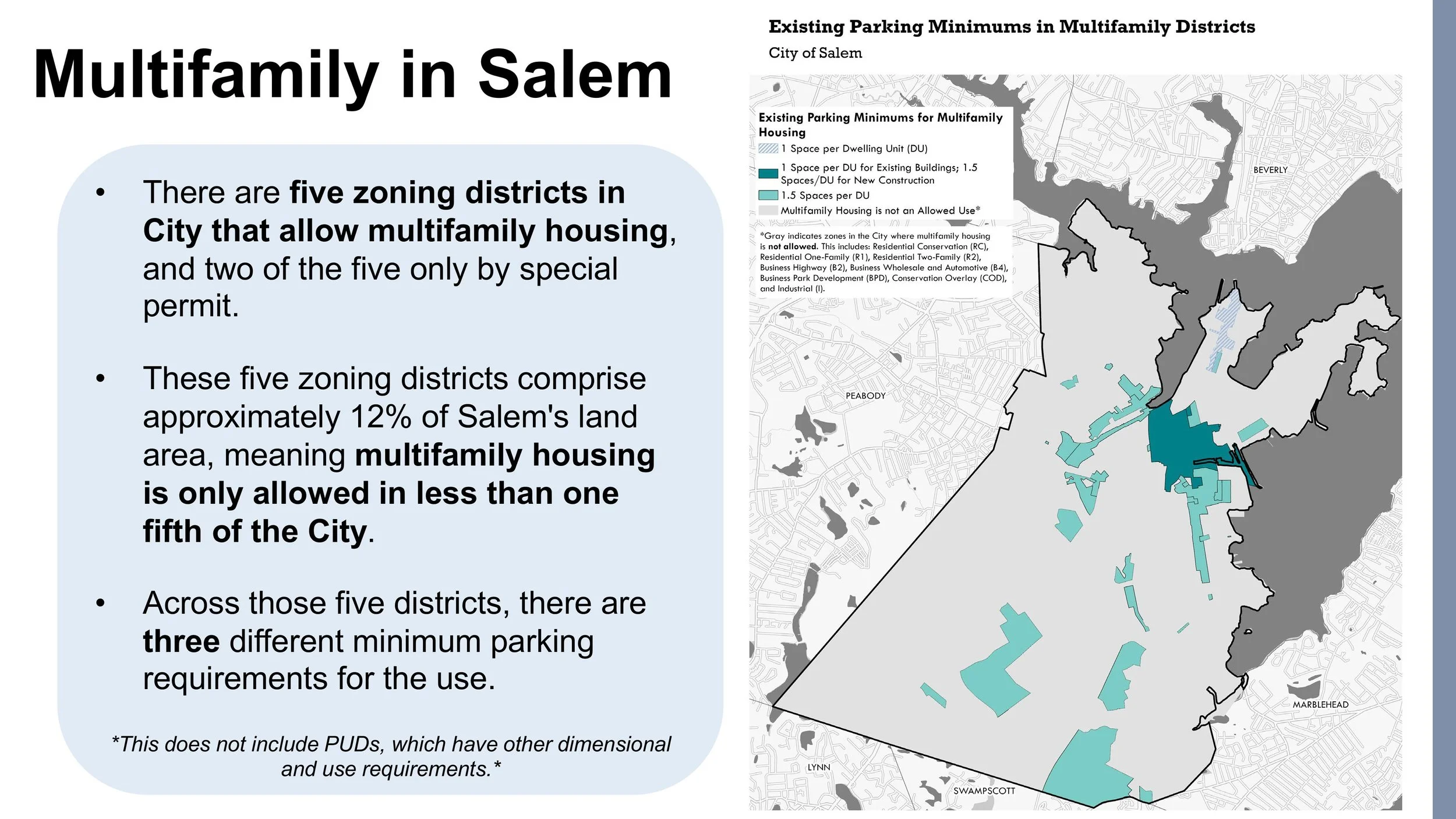Right-Sizing Parking for Multifamily Housing_JPH presentation_CoS_August 2025-images-26.jpg