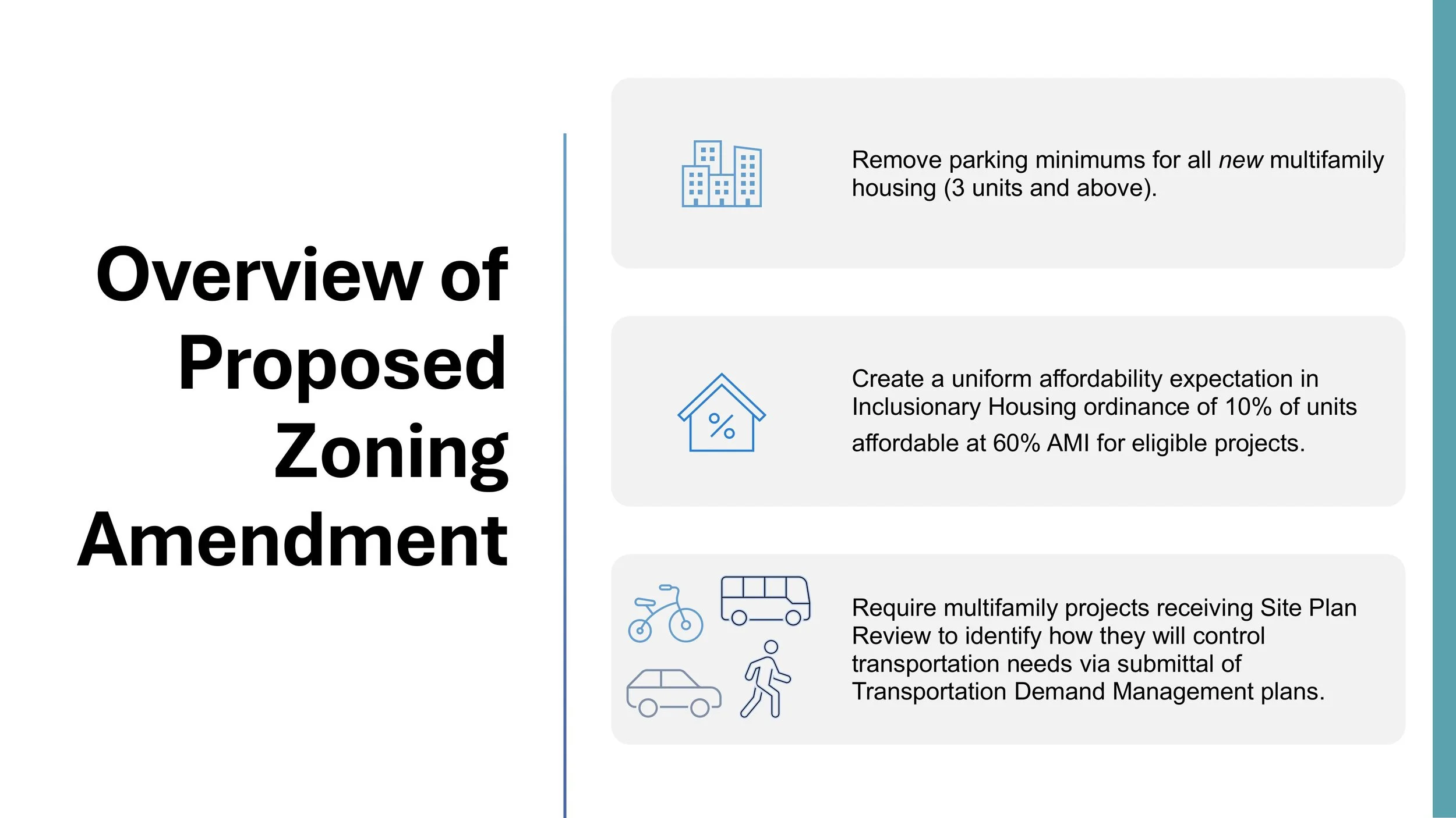 Right-Sizing Parking for Multifamily Housing_JPH presentation_CoS_August 2025-images-37.jpg