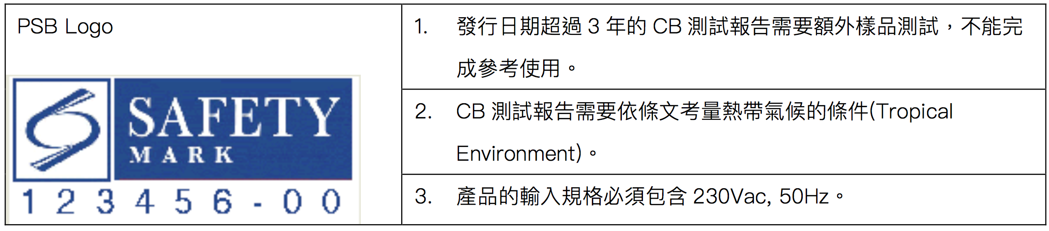 螢幕快照 2017-02-16 上午12.49.42.png