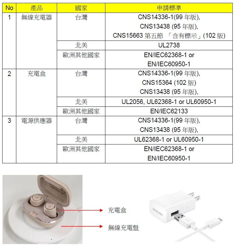 註解 2019-06-14 111603.jpg
