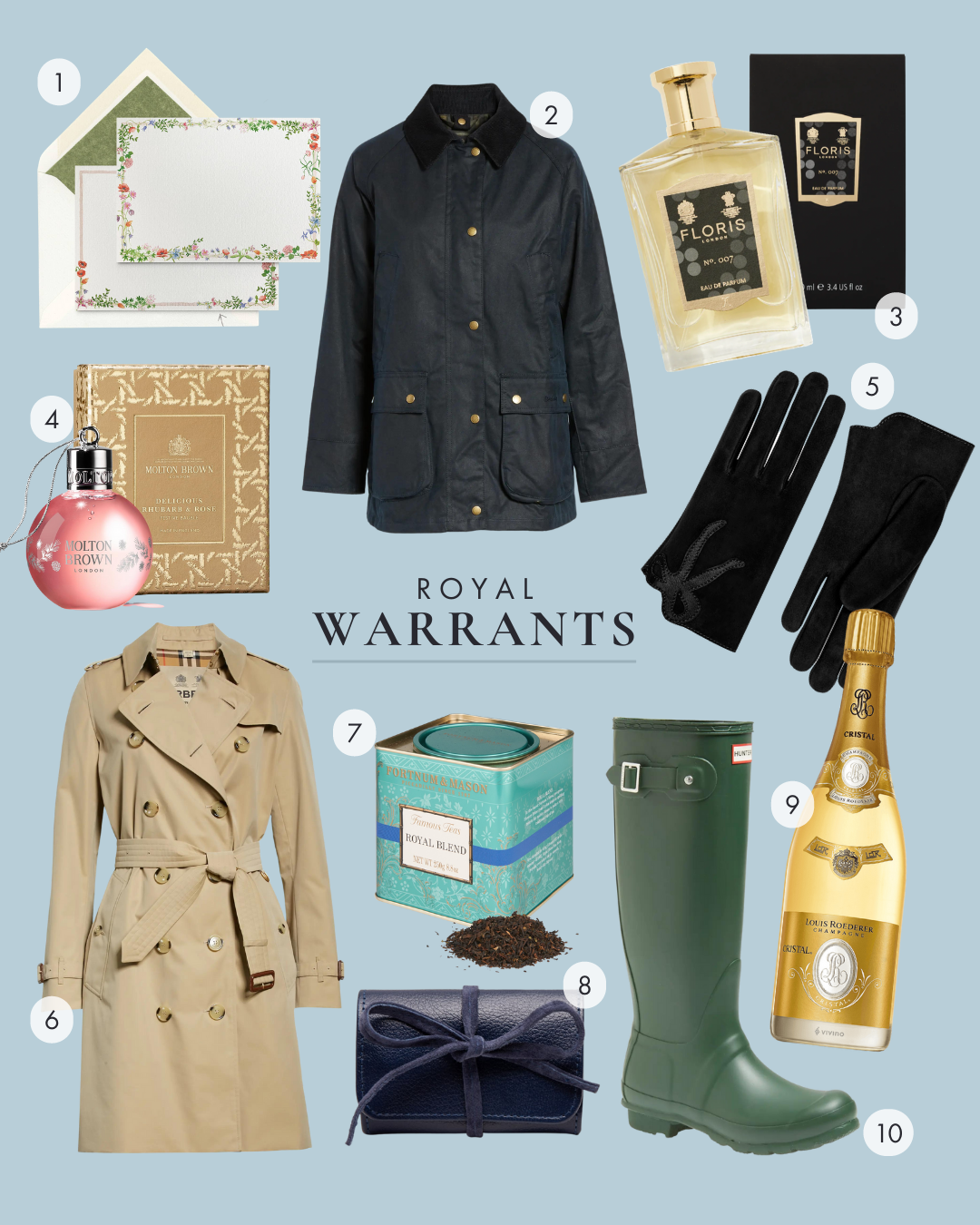 2022 Royal Gift Guide Royal Warrants — By Elizabeth Holmes