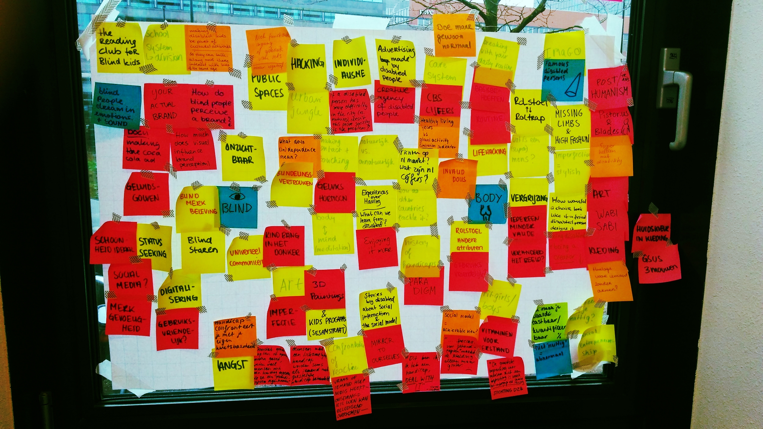 Brainstorm process