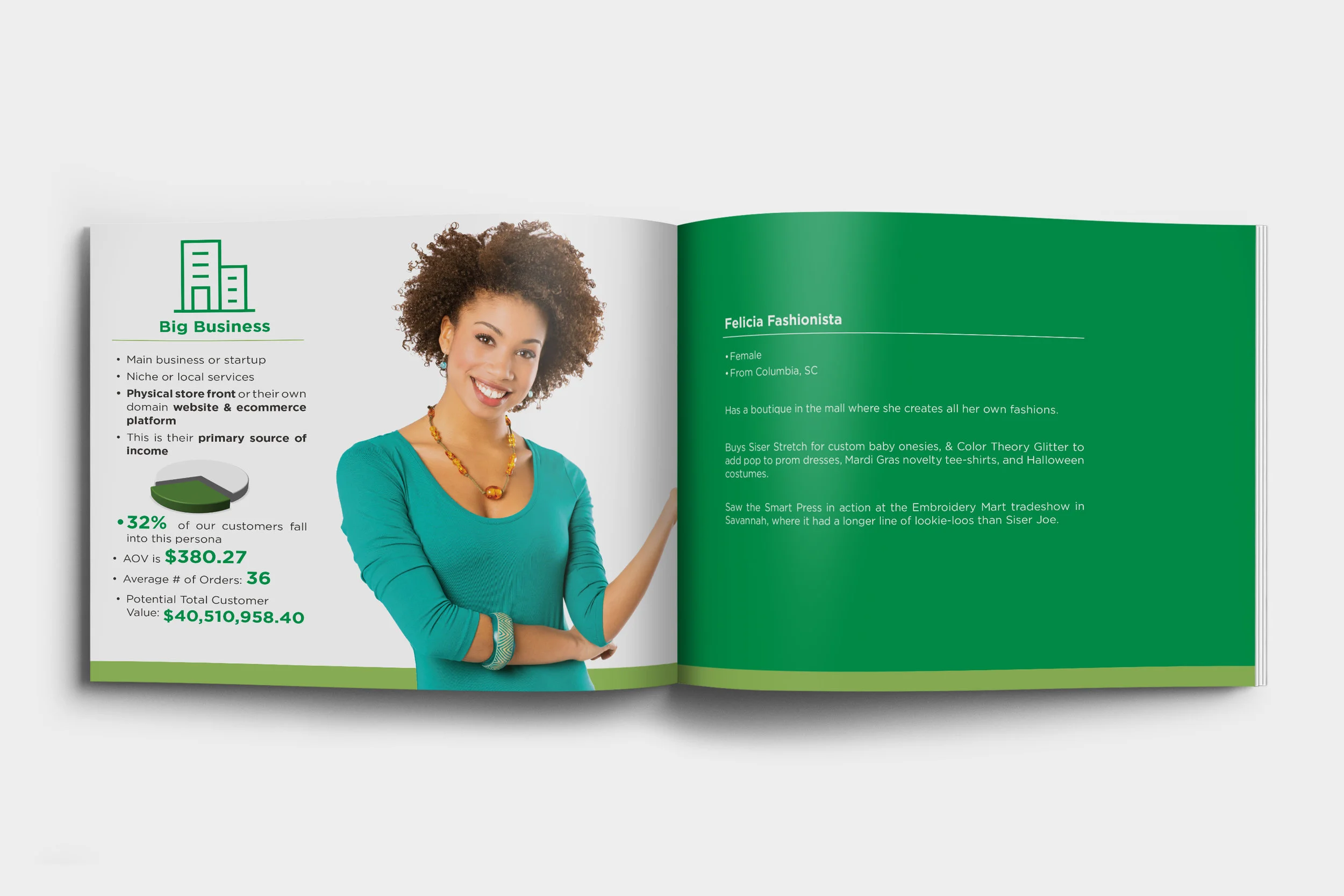 CustomerPersonas11BigBiz3.jpg