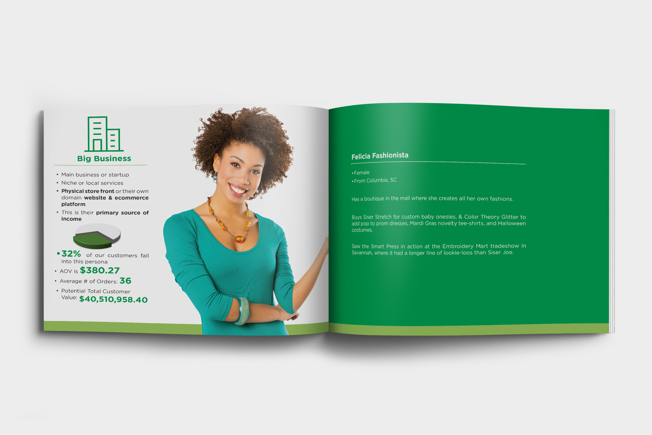 CustomerPersonas11BigBiz3.jpg
