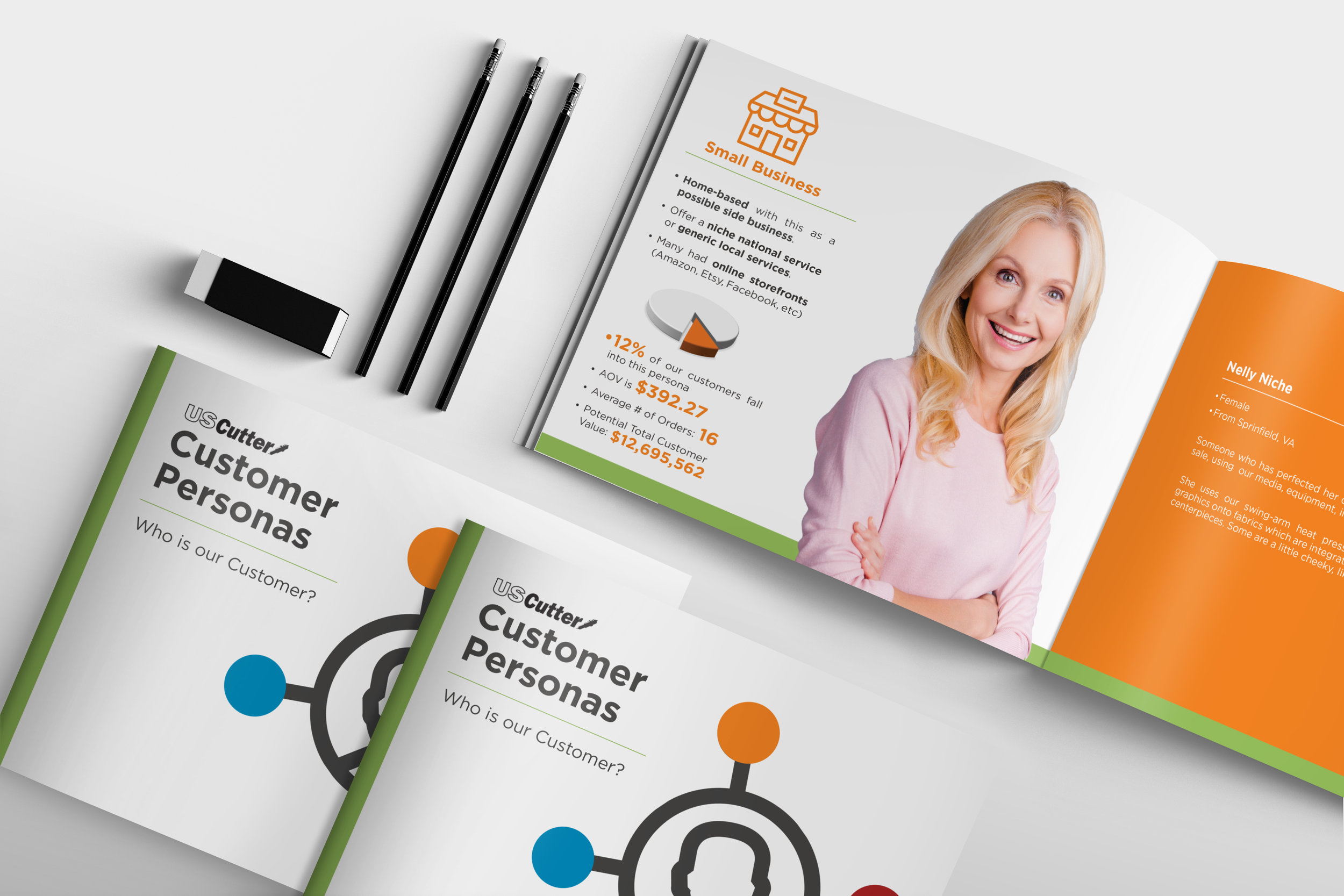 CustomerPersonas02CoverAndInside.jpg