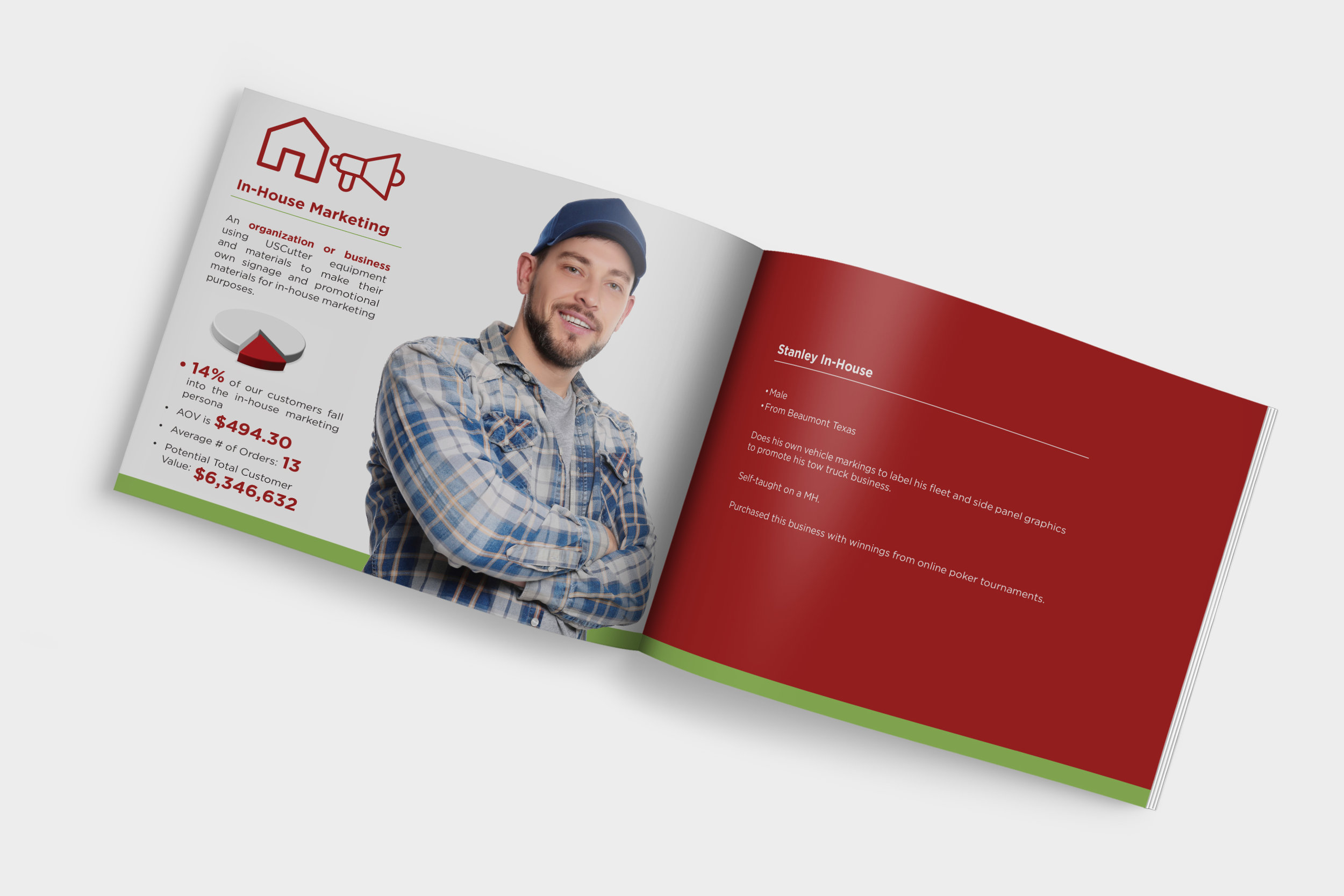 CustomerPersonas05InHouse1.jpg