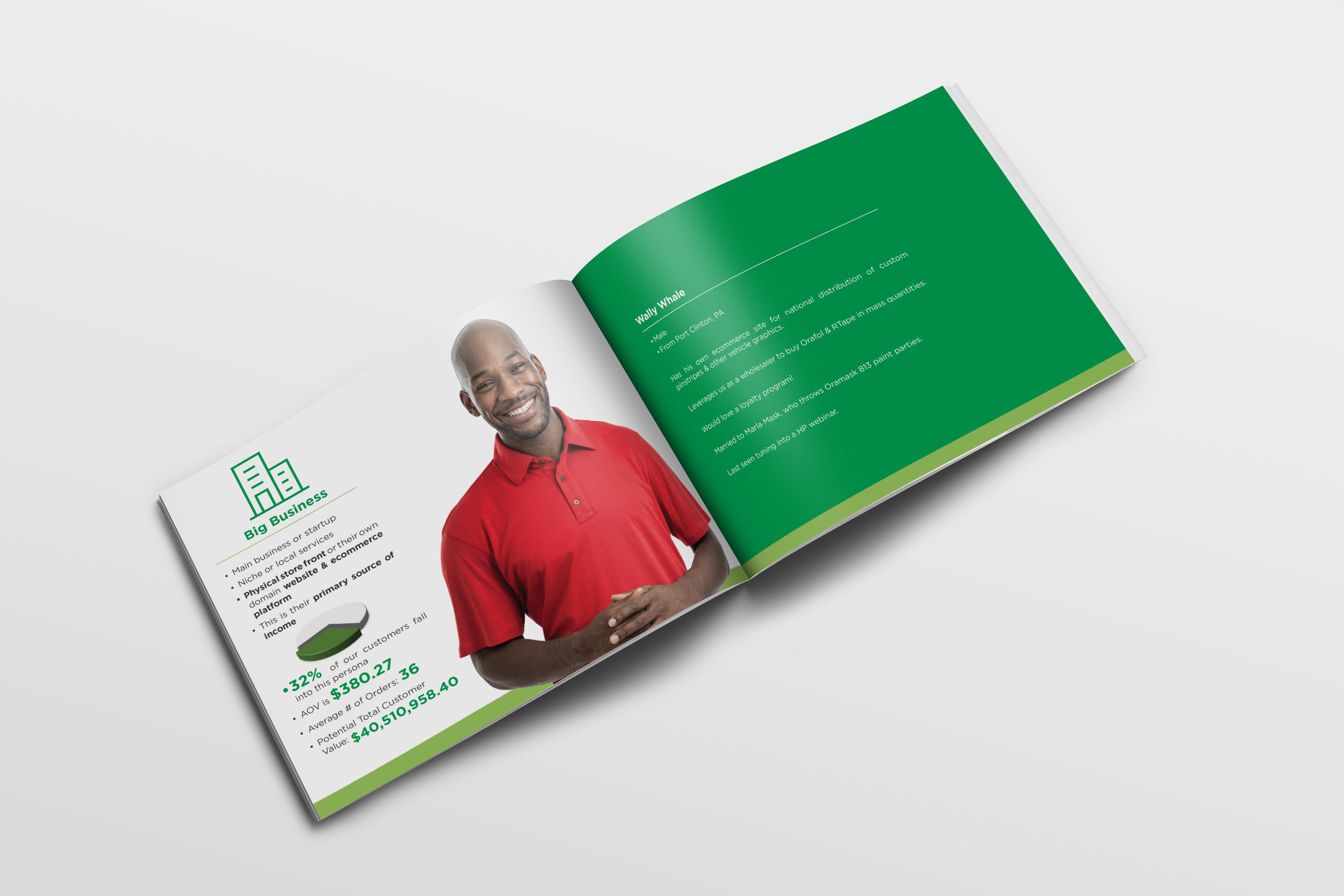 CustomerPersonas10BigBiz2.jpg