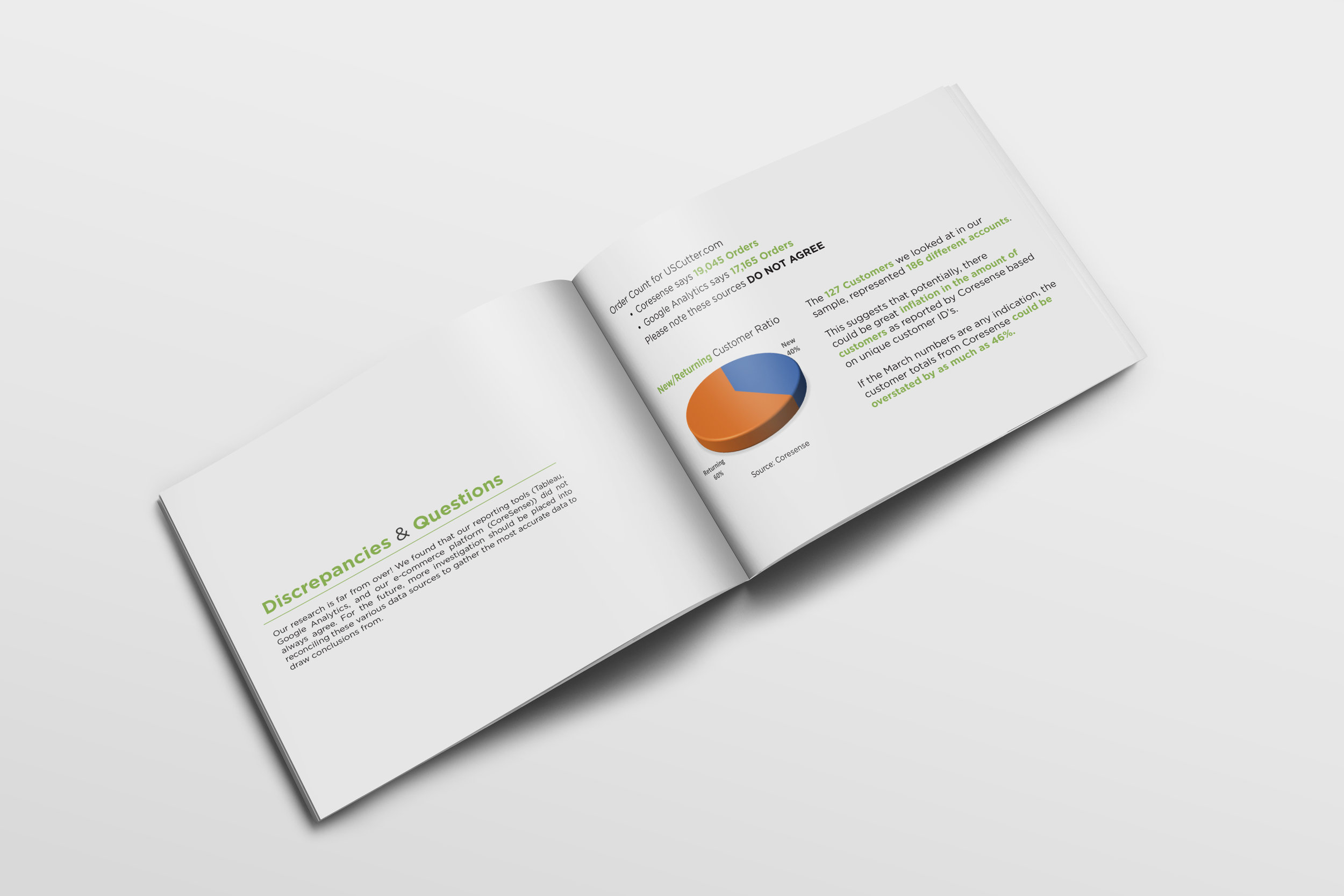 CustomerPersonas15Tables4.jpg