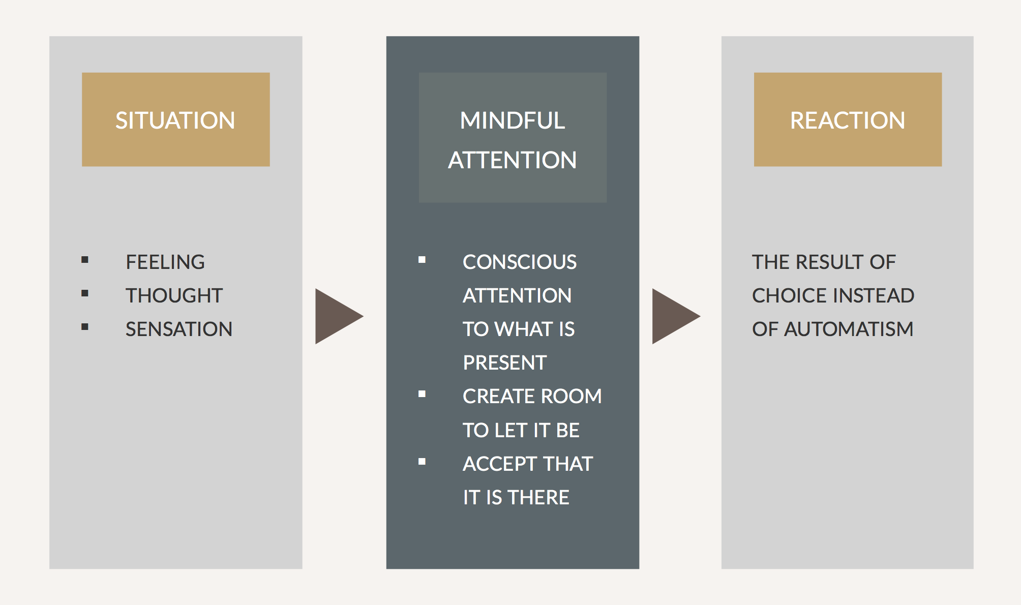 Session 2_02.png