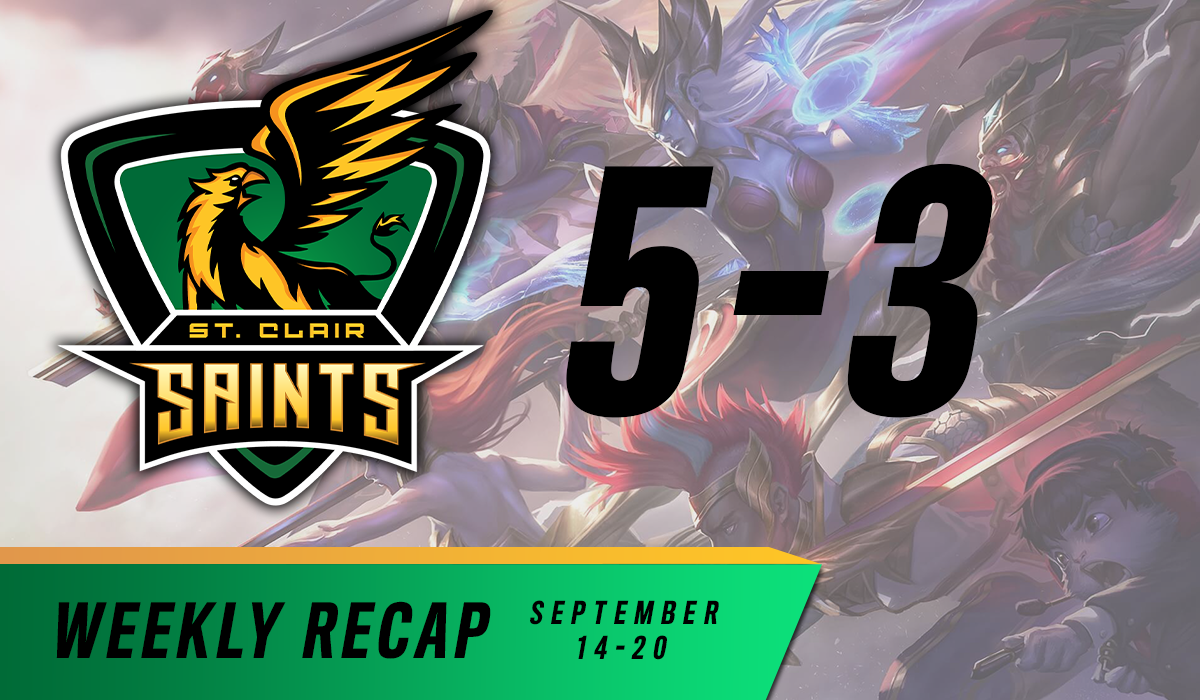 Weekly Recap Sept. 14–20