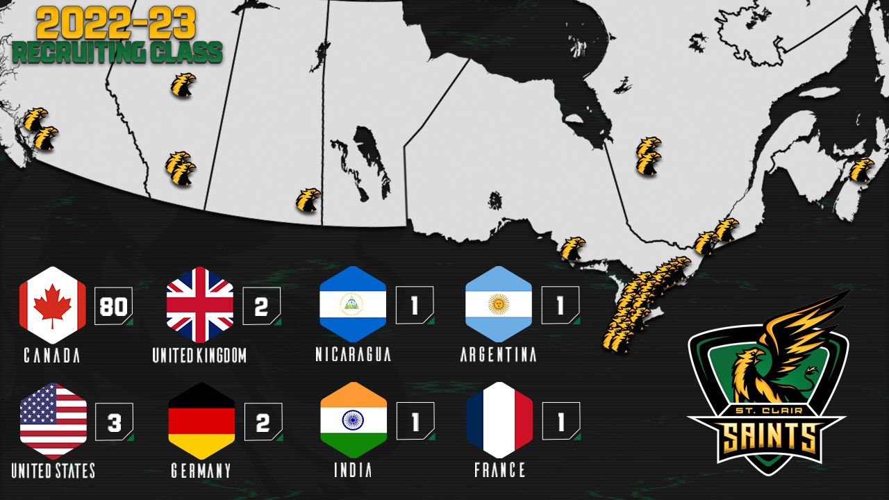 Saints Esports Announce 91 Signees in 2022-23 Recruiting Class