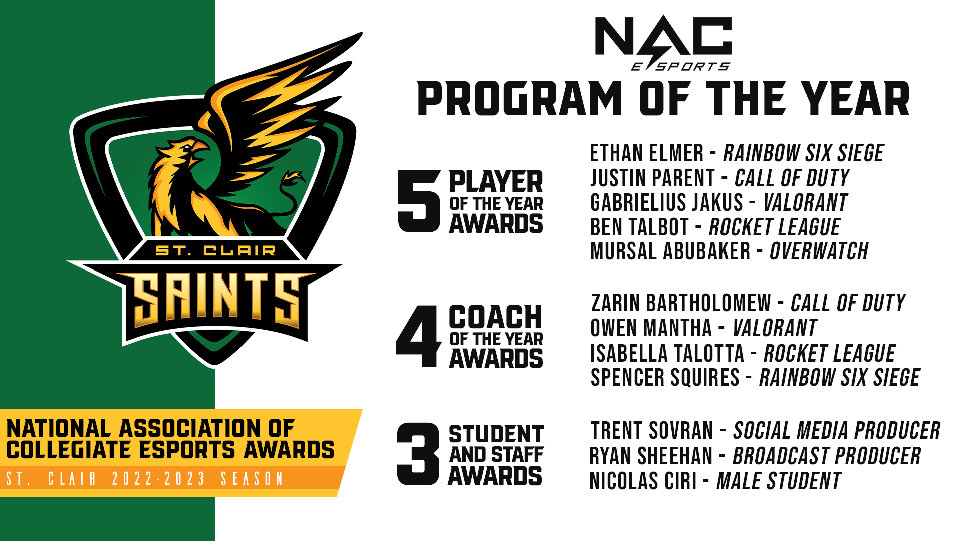 Saints Esports named NACE Program of the Year