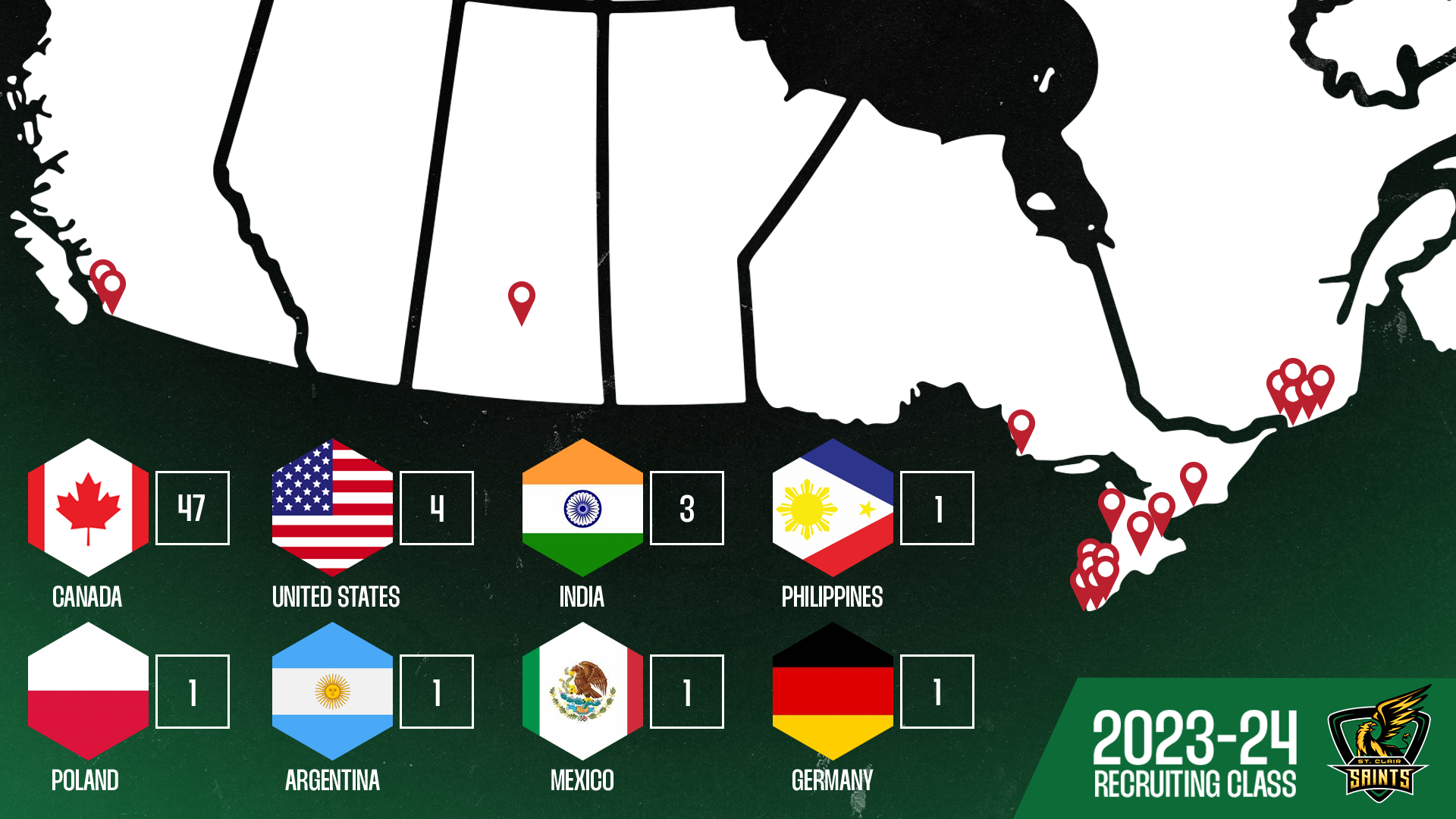 Saints Esports complete 2023-24 Recruiting Class with 59 signees