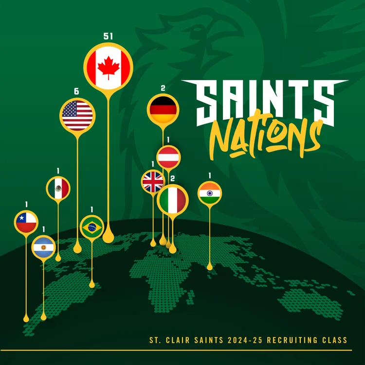 Saints Esports continue global recruitment with 68 signees for 202425 season — St. Clair Saints