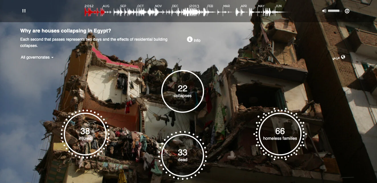 DEMOS at Big Data &amp; Society: Intentionality and Design in Data Sonification of Social Issues