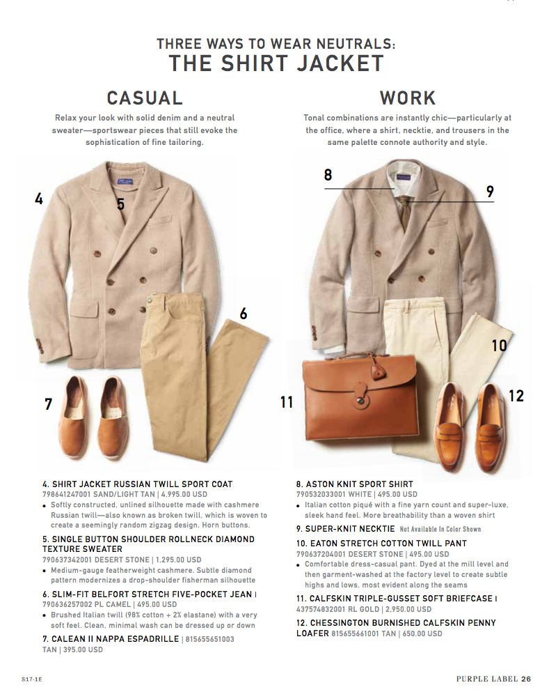 pre-spring outiffting.png