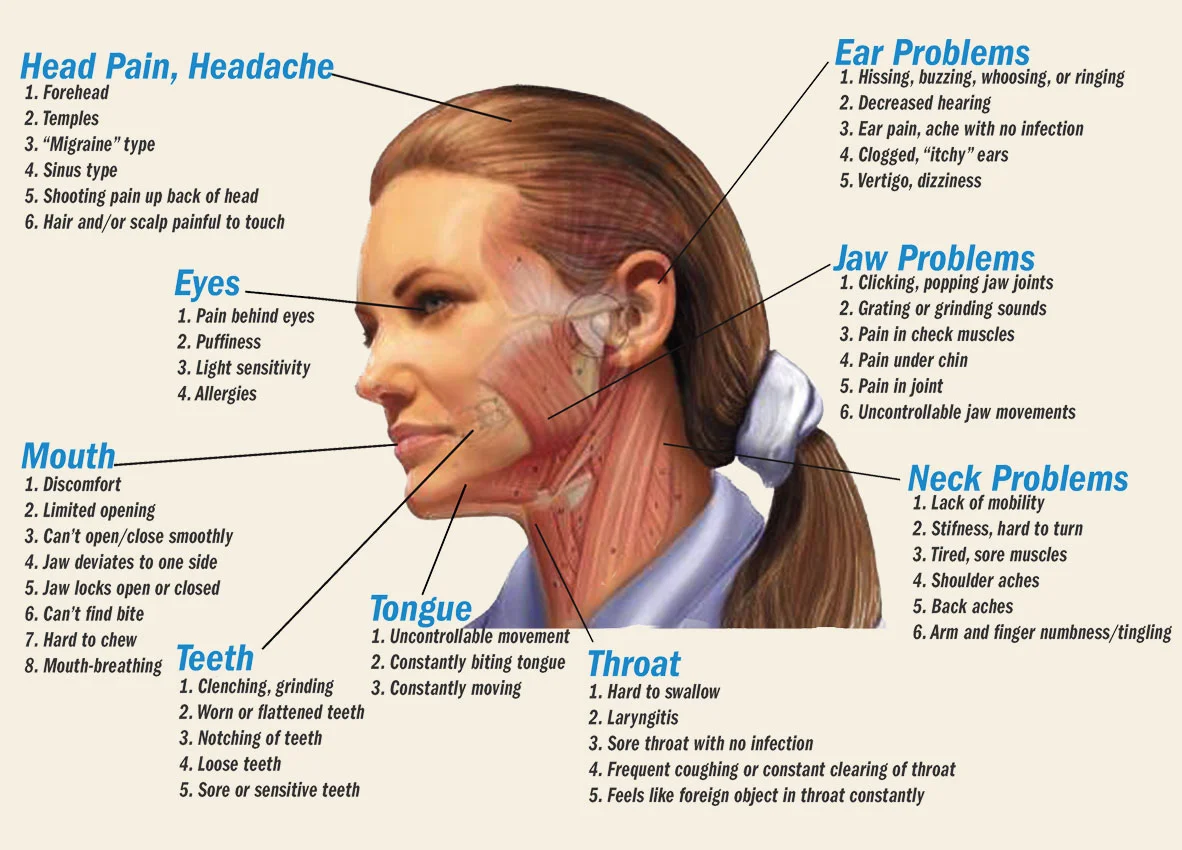 The-Emergency-Dentist-Sydney-TMJ-and-TMD-sleep-Disorder.jpg