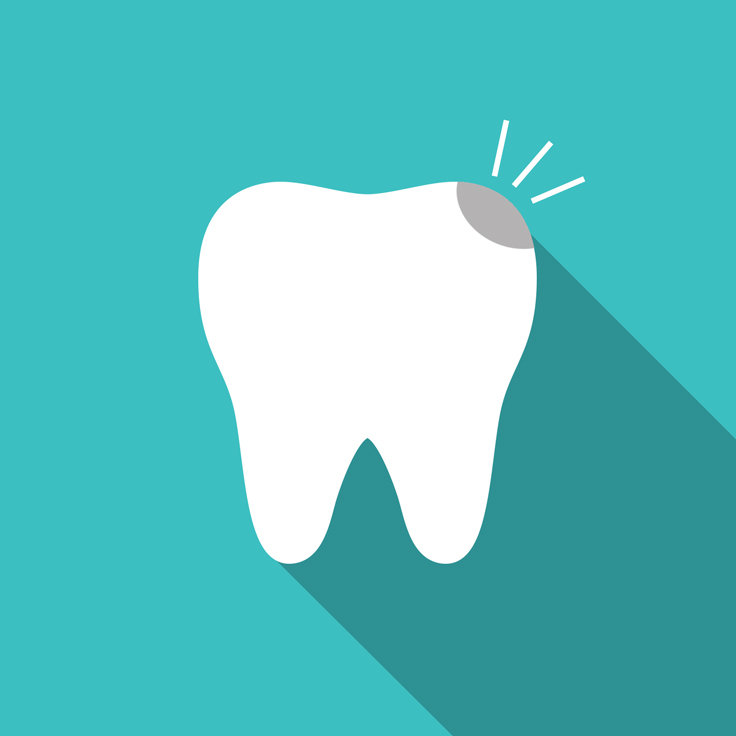  Toothache &amp; Acute Pain 
