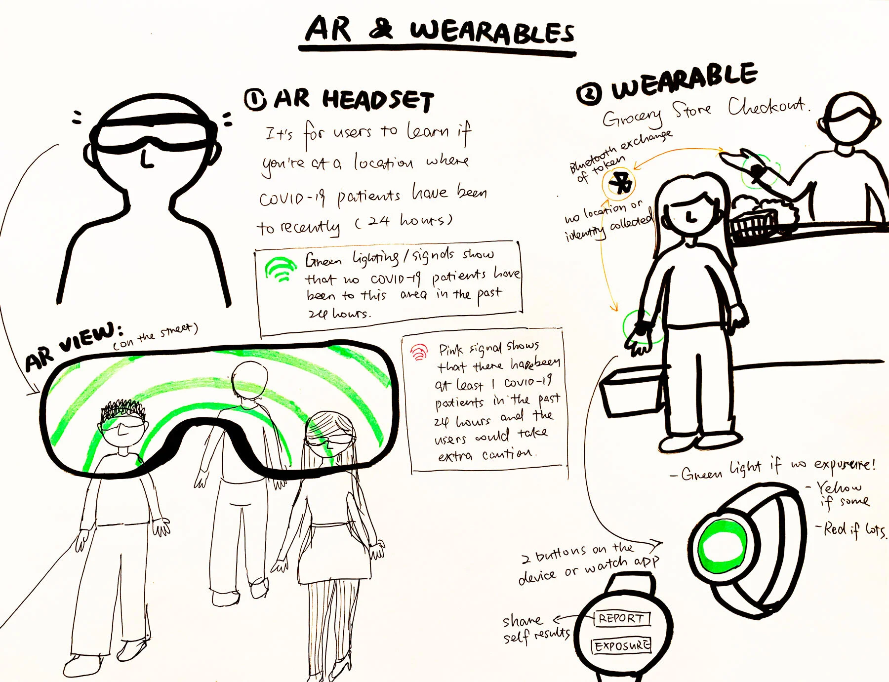 Ideation-Resketch-2.jpg