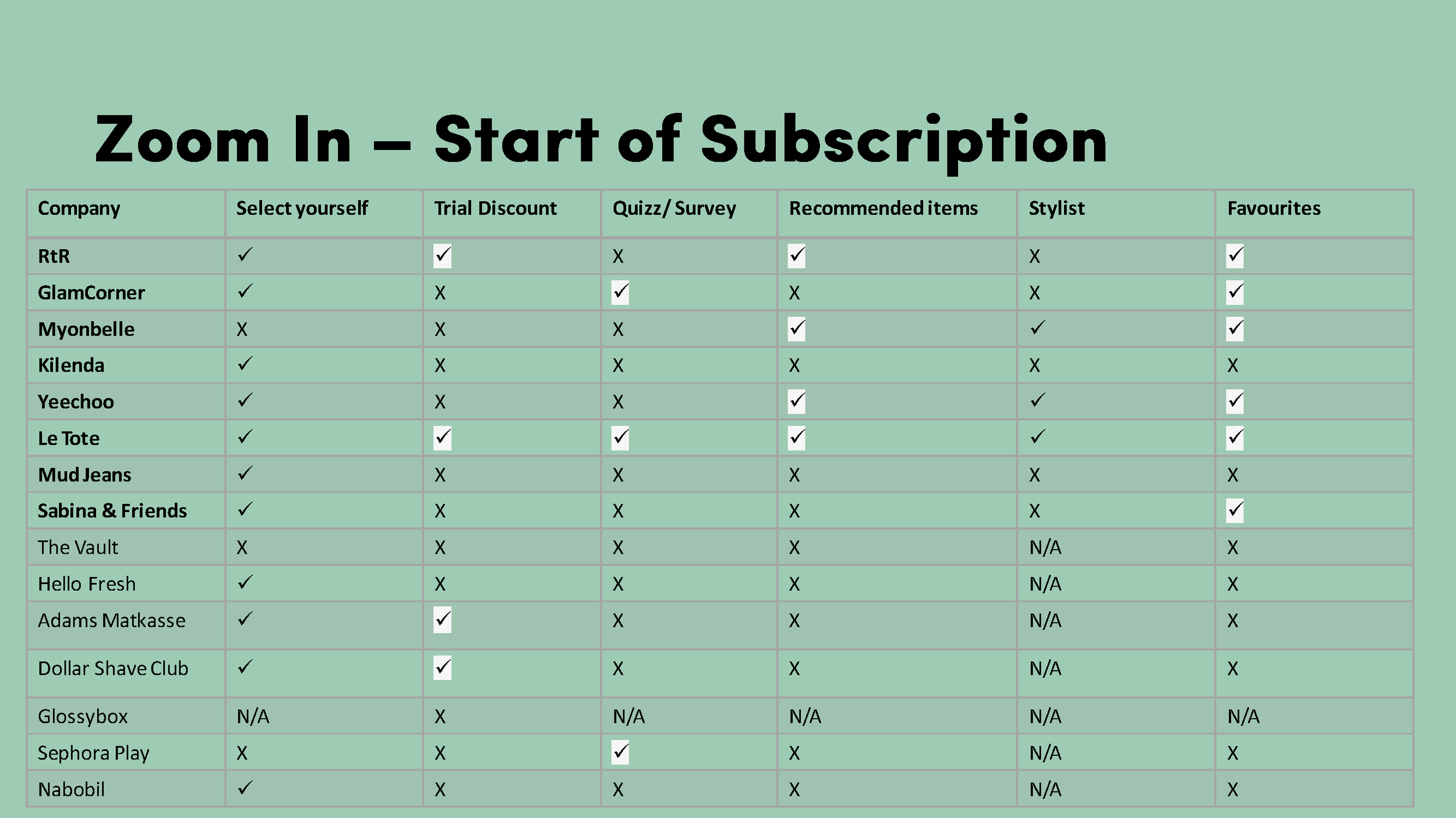 FJONG_Industry Analysis _Page_11.png