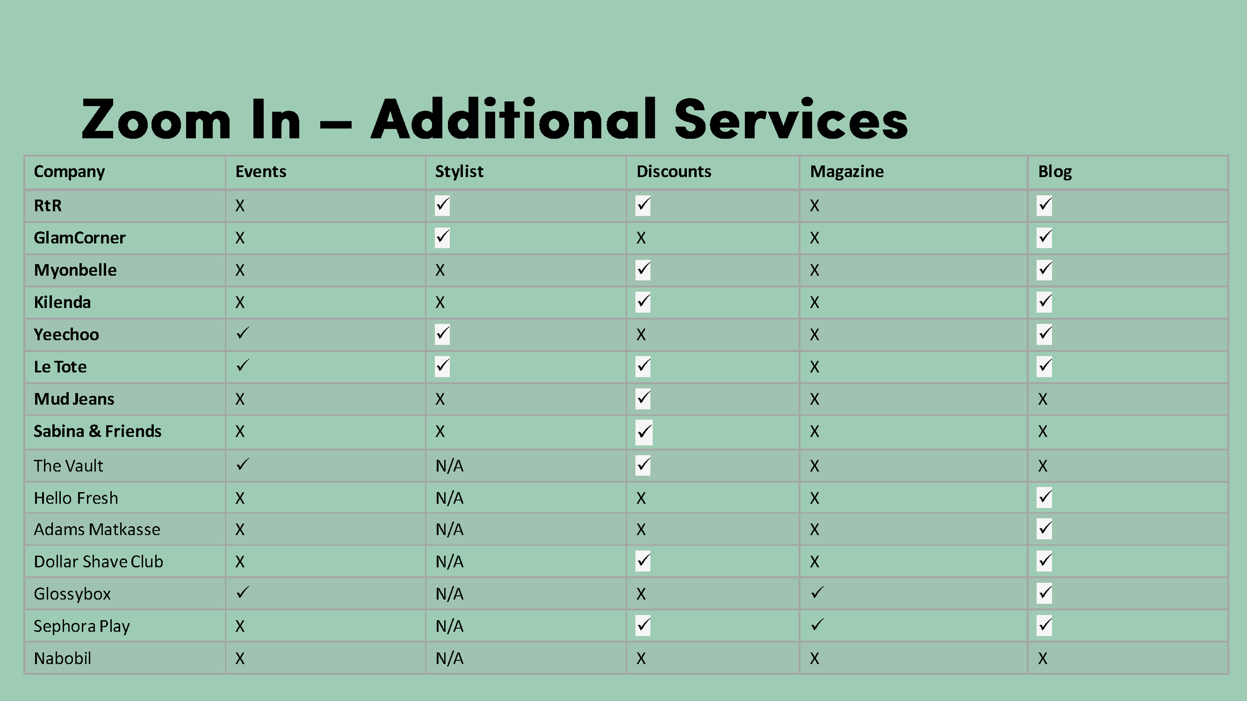 FJONG_Industry Analysis _Page_15.png