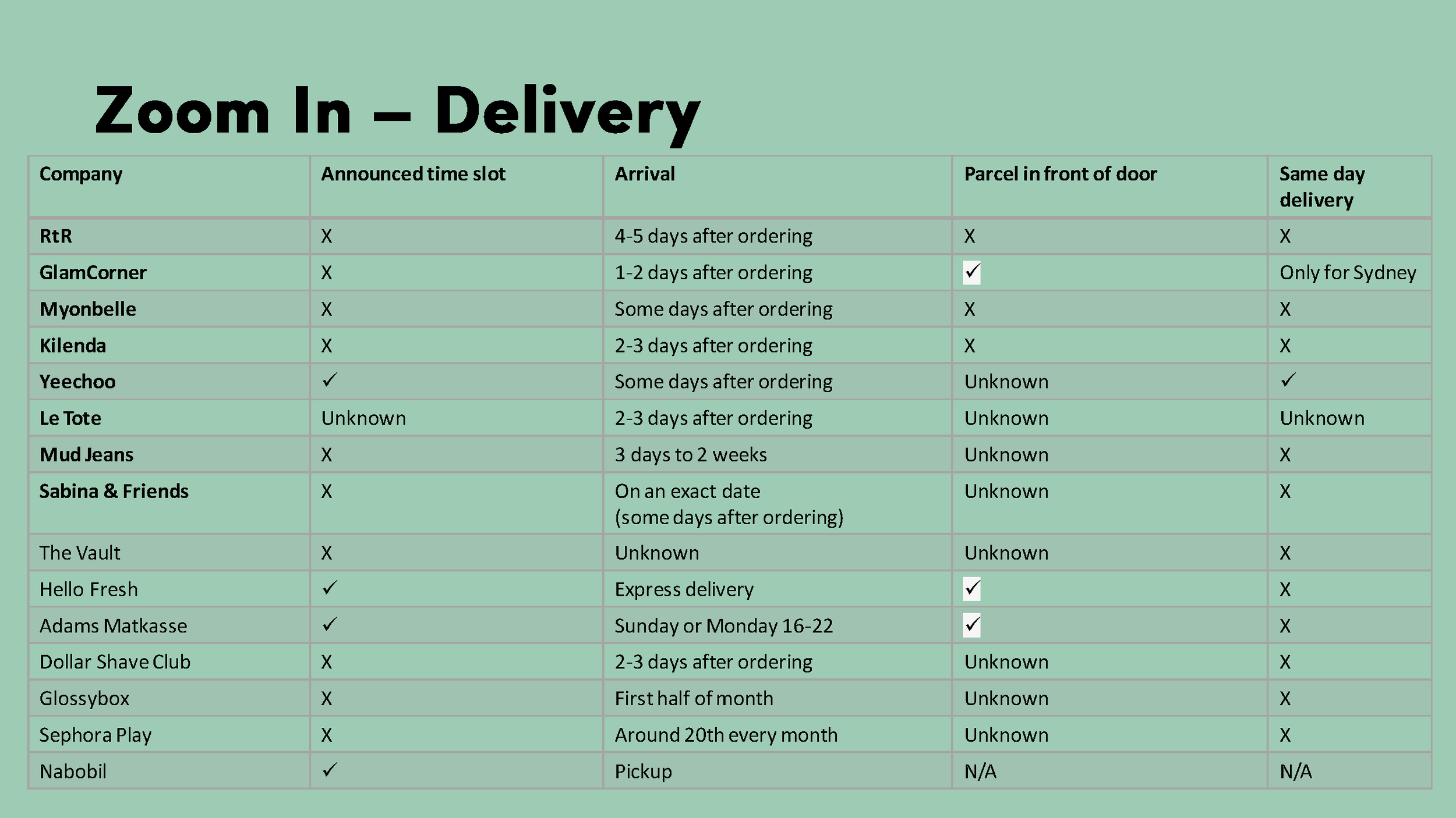 FJONG_Industry Analysis _Page_21.png