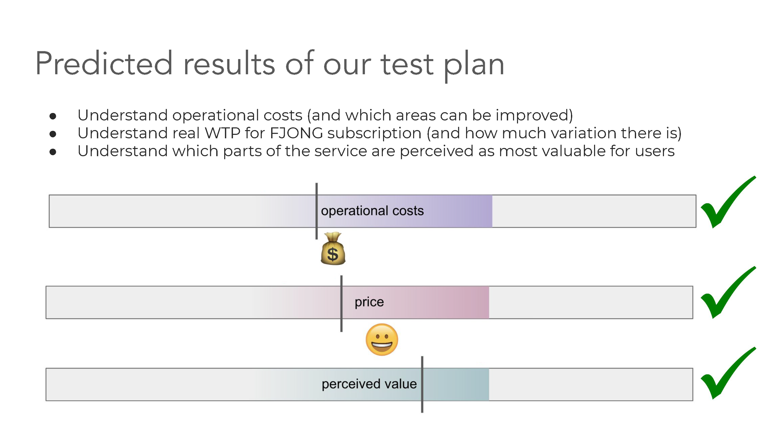 Copy of Subscriptions Testing WTP_Page_19.png