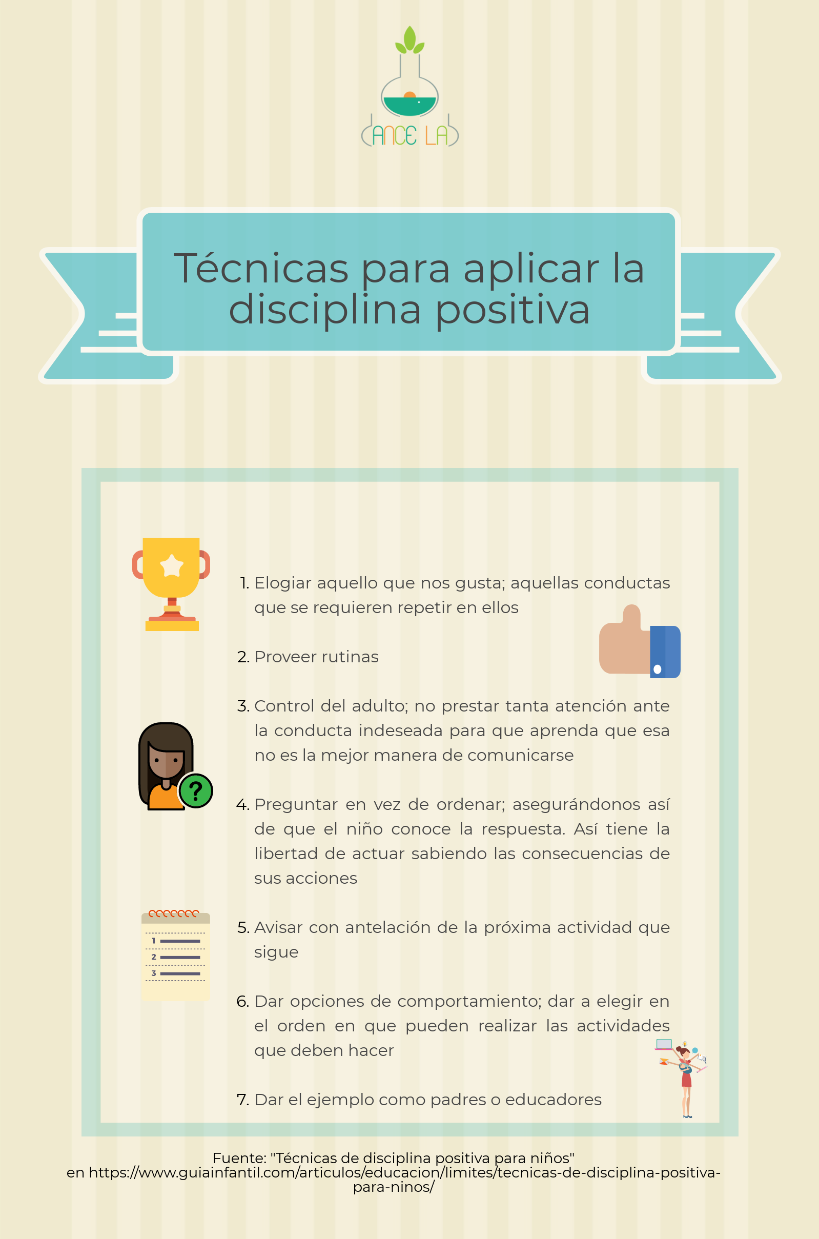 Disciplina- piktochart.png