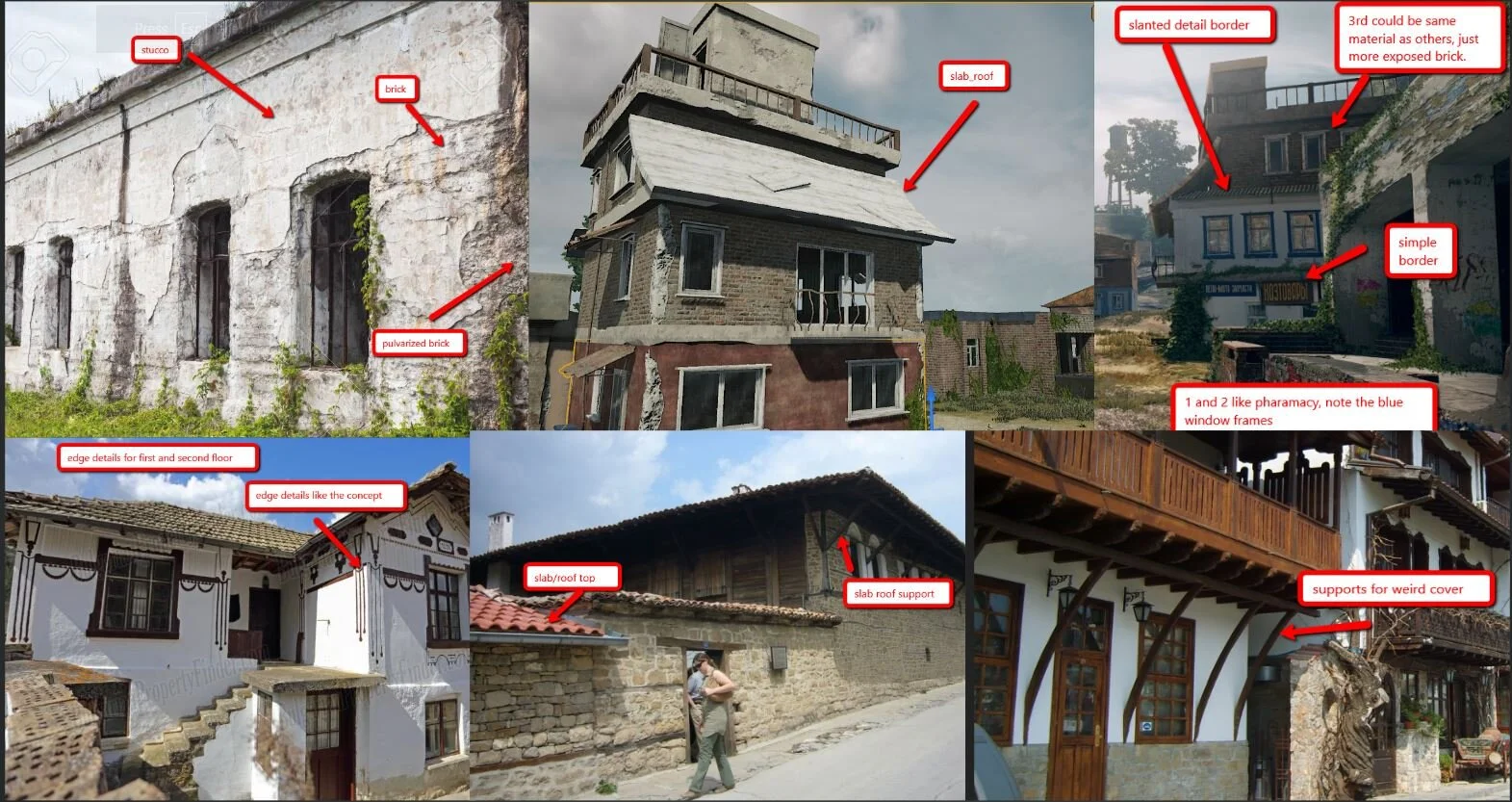 Reference sheets for building construction, influenced by geographical location, etc.