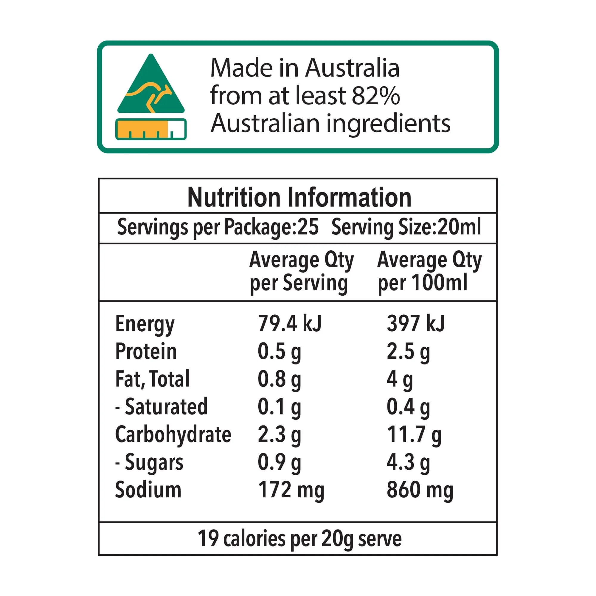 Lean_and_Loud_Pepper_Mayo_500ml_Nutritional_Info.jpg